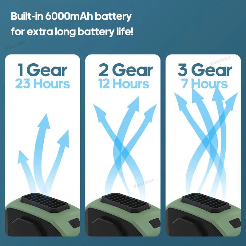 20000mAh Portable Waist Fan – Hanging Neck & Clip Fan with 10 Speeds, LED Light & Power Bank for Outdoor Sports