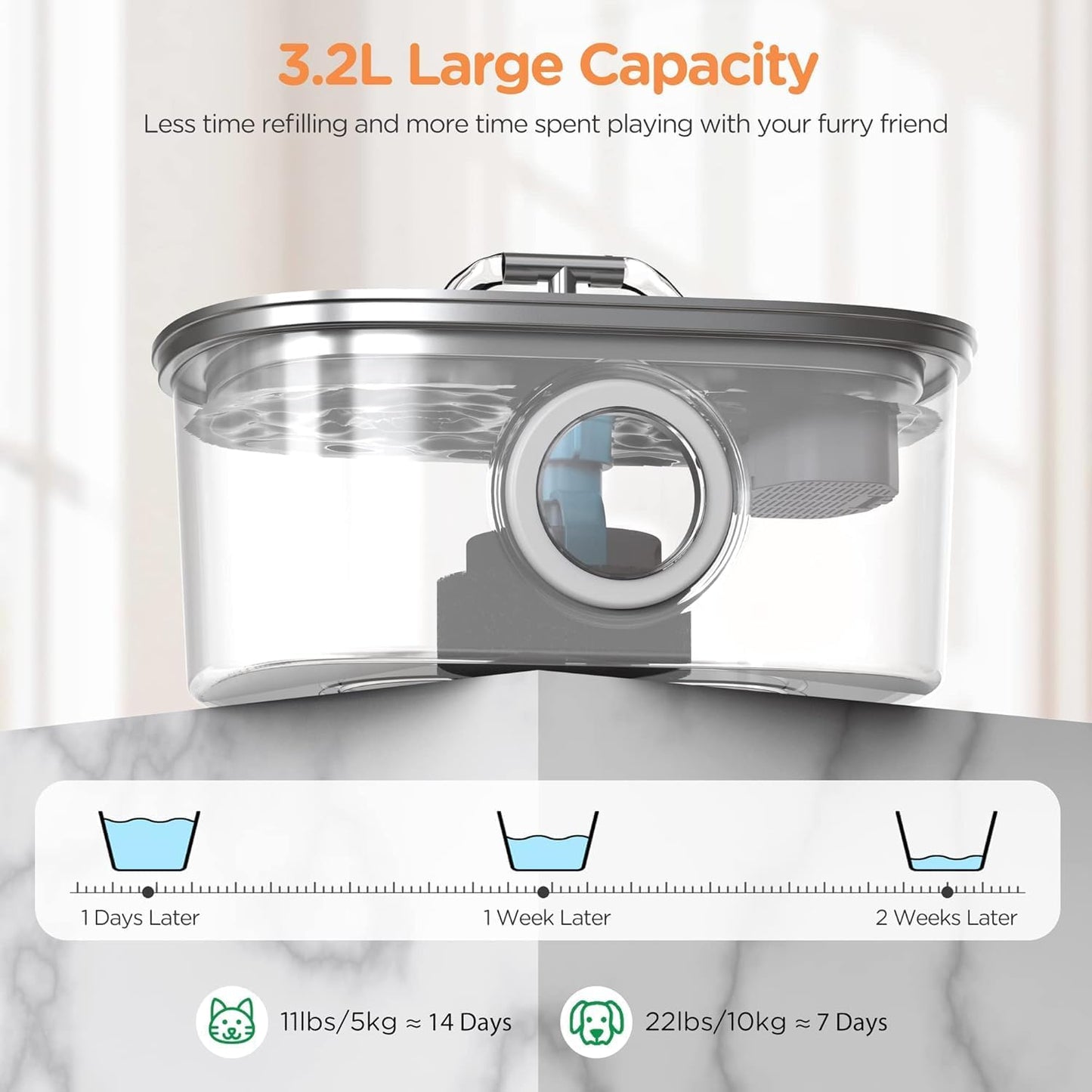 Cat Water Fountain Stainless Steel – 108Oz / 3.2L Automatic Pet Fountain with Water Level Window