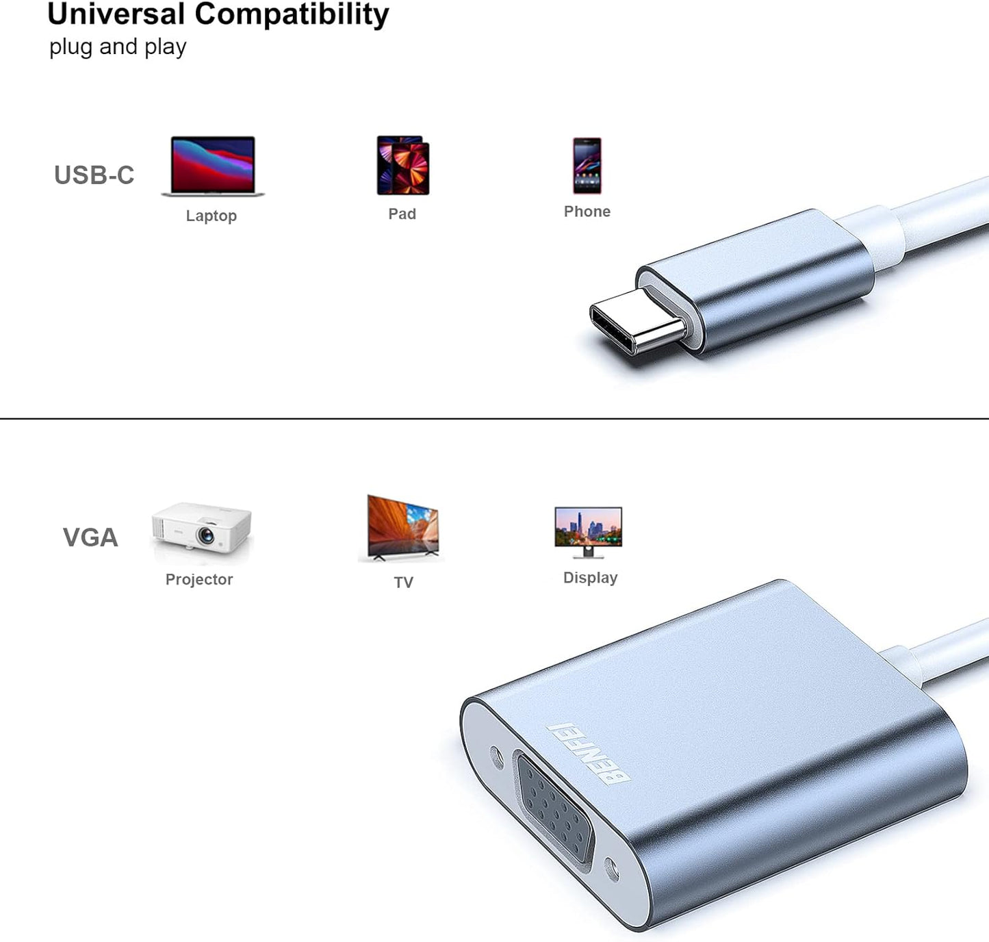 BENFEI USB-C to VGA Adapter – Thunderbolt 3/4 Converter, Aluminum Shell – Compatible with MacBook, iPhone 15, iPad, Dell, HP, Samsung