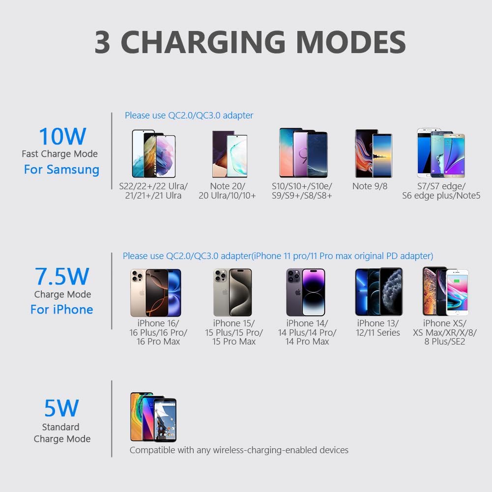 Yootech 10W Max Wireless Charger Stand – Qi-Certified Fast Charging Dock, Dual-Coil Vertical & Horizontal Charging for iPhone 16/15/14/13/12/SE, Samsung Galaxy S22/S21/S20/S10, Pixel & Qi-Enabled Devices (No AC Adapter)