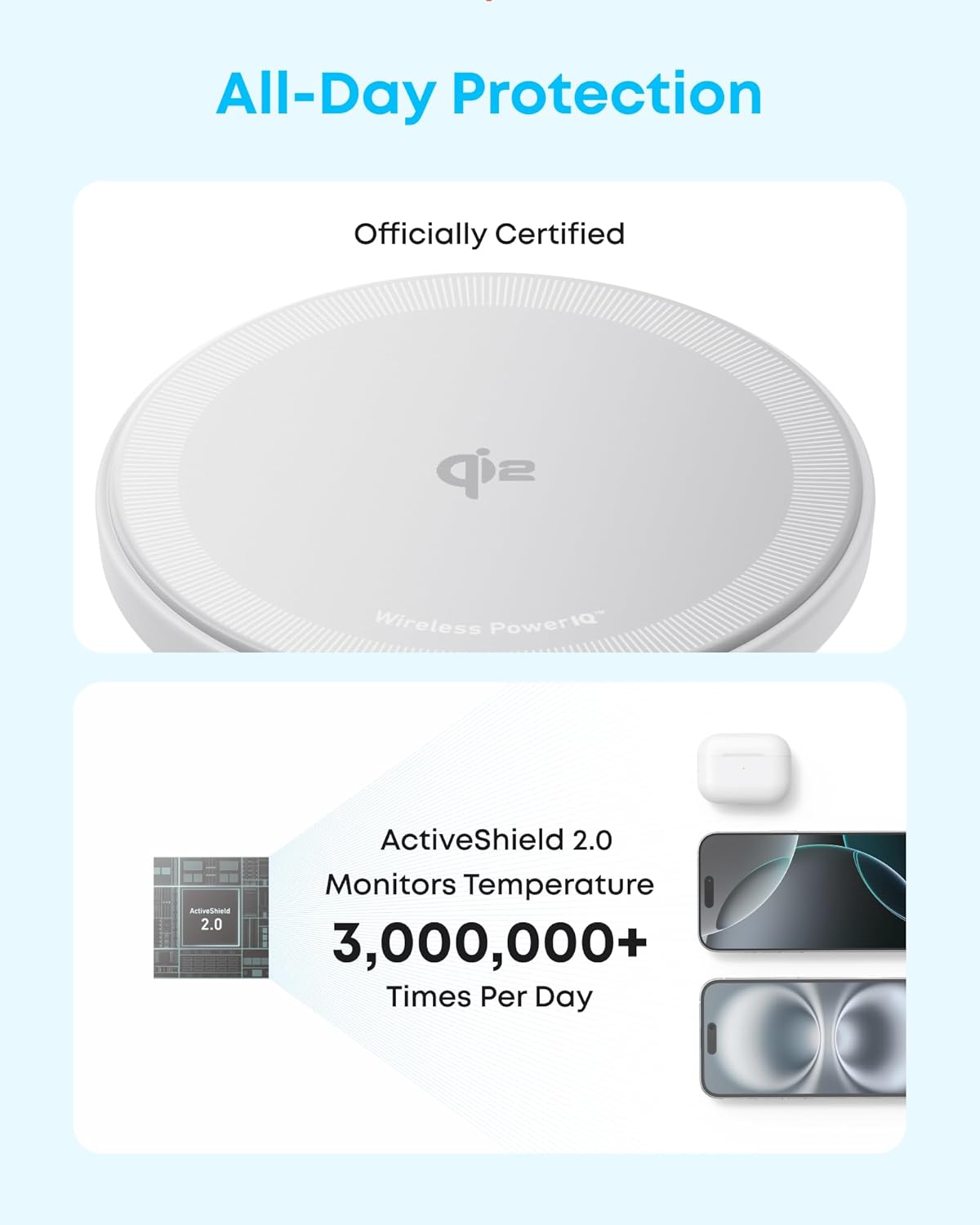 Anker Zolo Magnetic Wireless Charger – Qi2 15W MagSafe-Compatible Charging Pad for iPhone, AirPods & More, 2-Pack, White