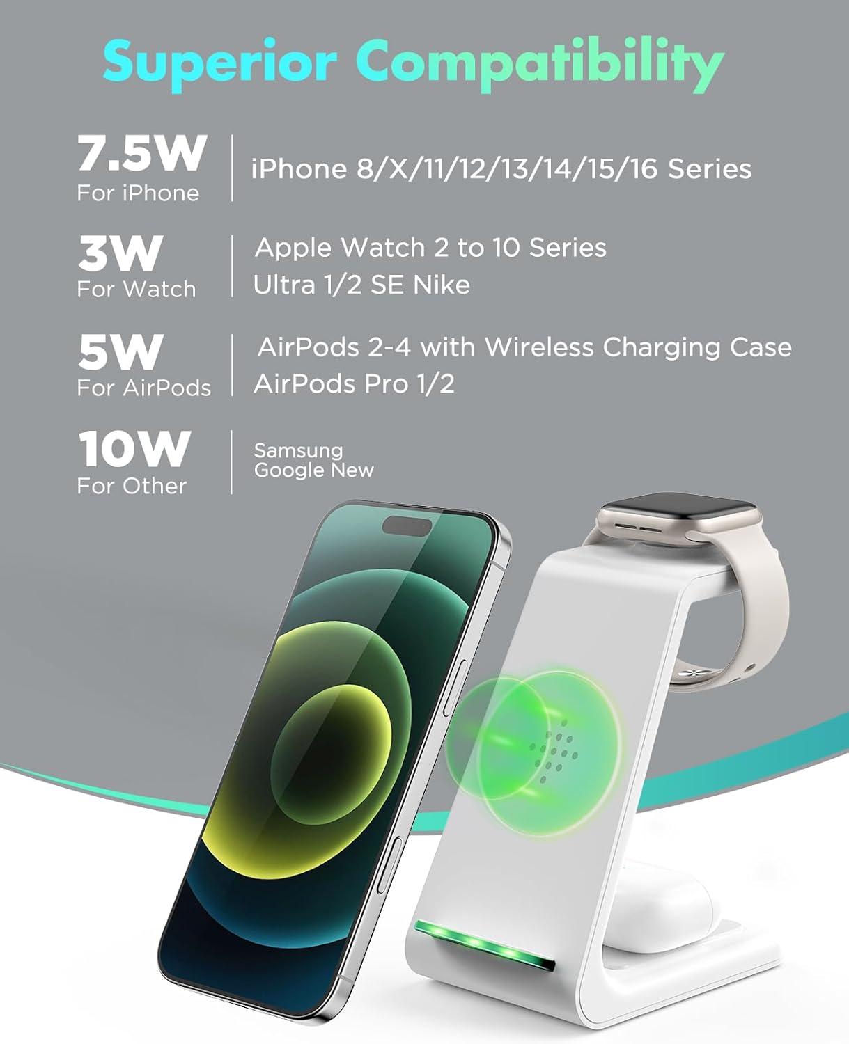 3-in-1 Wireless Charging Station (2025 Upgrade) – Fast Charger Dock for iPhone, Apple Watch & AirPods