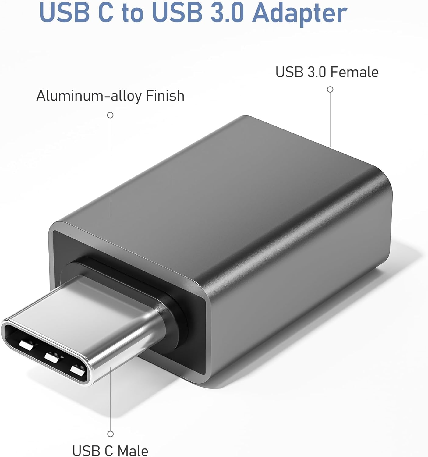 Basesailor USB-C to USB Adapter – 3-Pack OTG Converters for MacBook, iPad, iPhone, Samsung & USB Devices