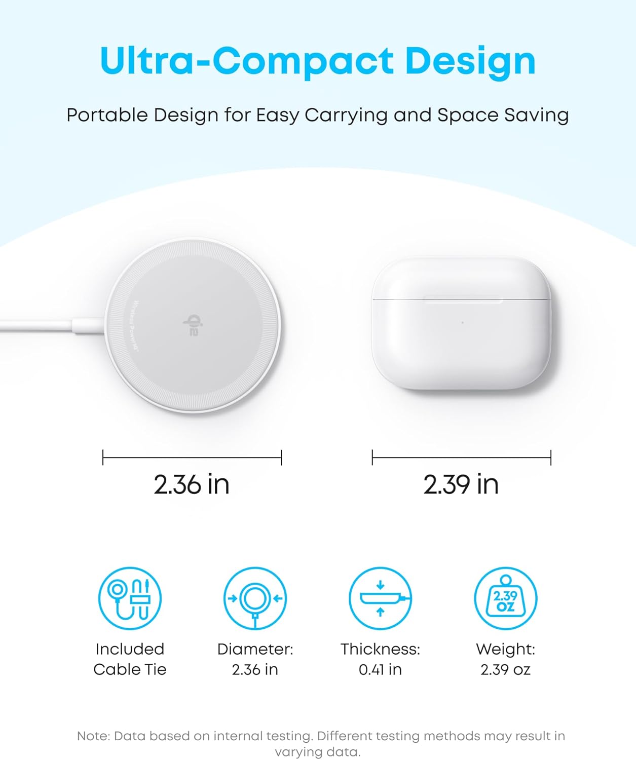 Anker Zolo Magnetic Wireless Charger – Qi2 15W MagSafe-Compatible Charging Pad for iPhone, AirPods & More, 2-Pack, White