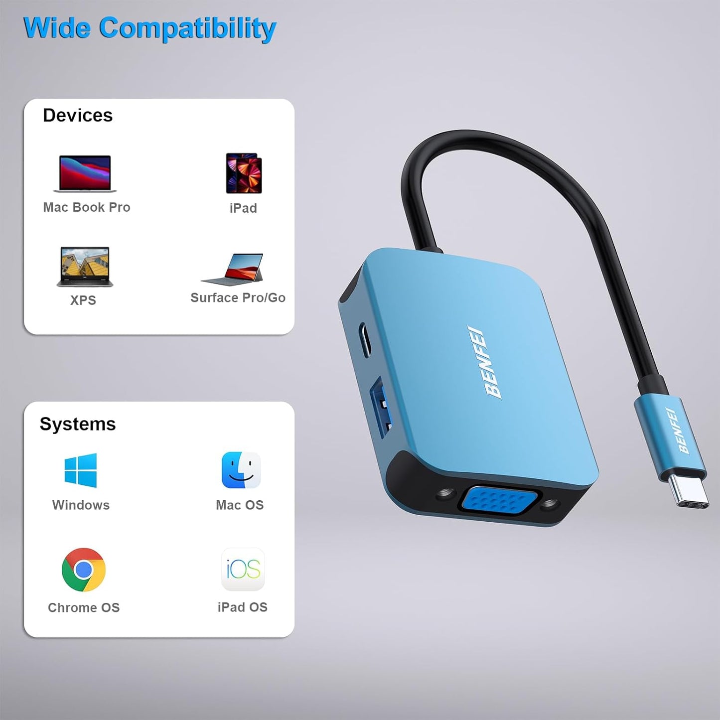 BENFEI USB-C Hub 4-in-1 – HDMI & VGA Dual Display, USB 3.0, 60W PD – Compatible with MacBook, iPhone 15, Dell, HP, Lenovo, Samsung