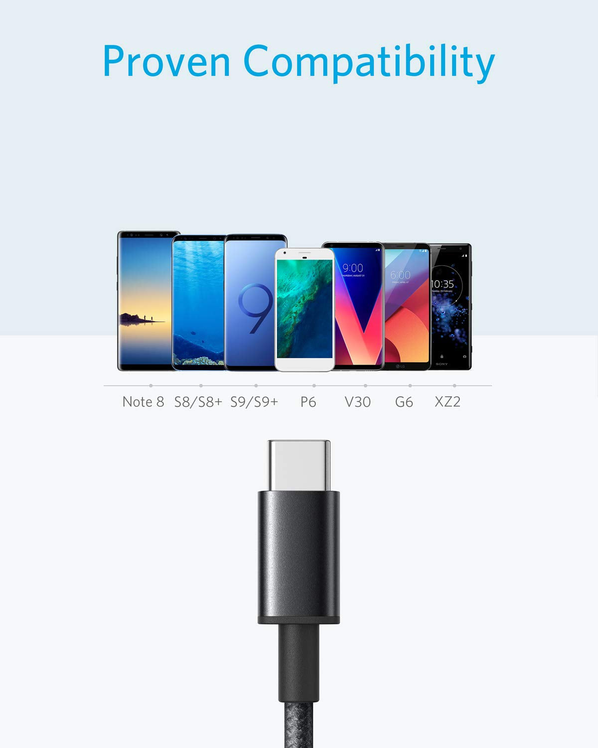 Anker USB-C to USB-A Cable – 2-Pack 6FT Nylon Fast Charging for Samsung Galaxy, LG, and Other USB-C Devices