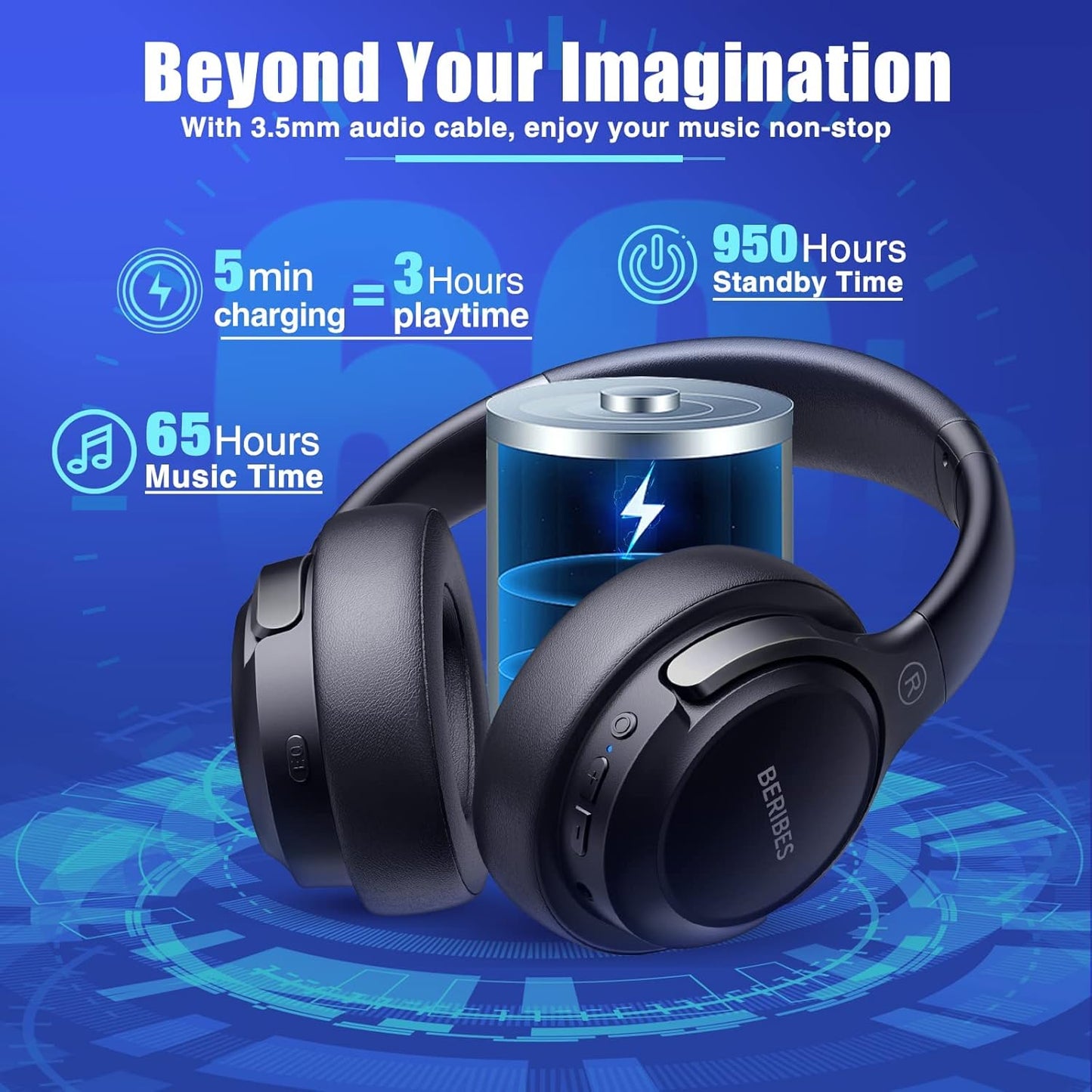 BERIBES Bluetooth Over-Ear Headphones – 65H Playtime, 6 EQ Modes, HiFi Stereo, Deep Bass, BT 5.3, Mic, Wireless & Wired
