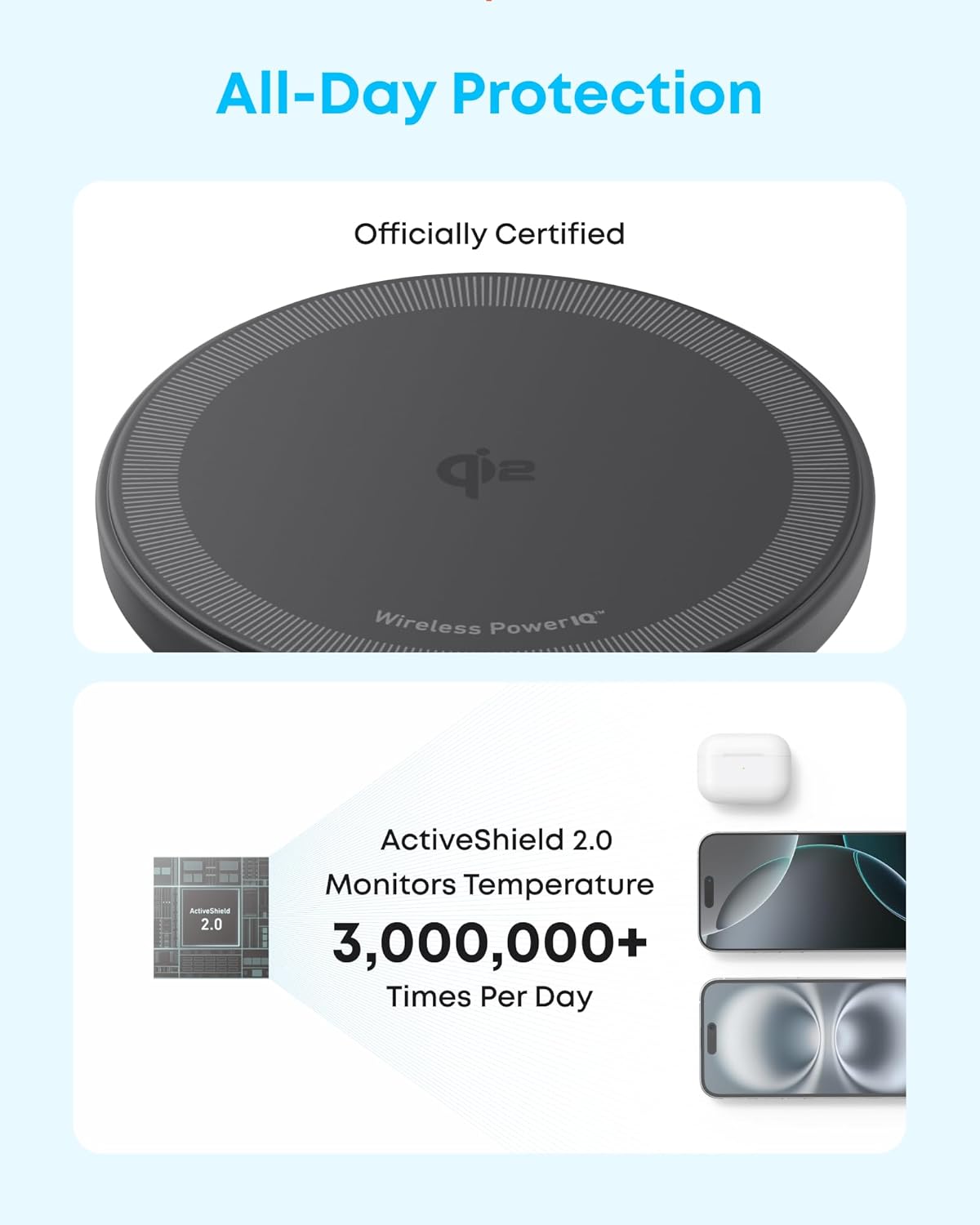 Anker Zolo Magnetic Wireless Charger – Qi2 15W MagSafe-Compatible Charging Pad for iPhone & AirPods, Black, 1-Pack