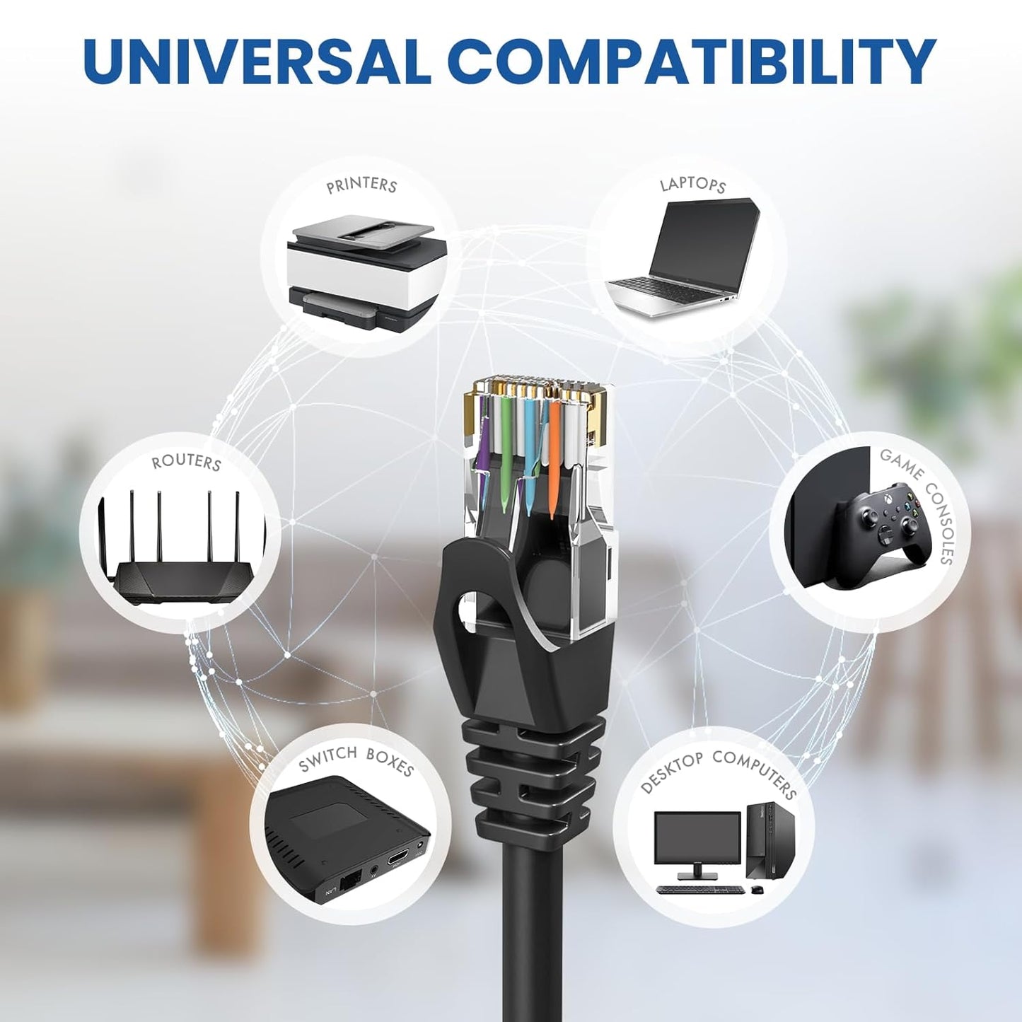 Cat6 Ethernet Cable 15ft (2-Pack) – High Speed LAN Network Cable, UTP RJ45 Patch Cord, 10Gbps, 500MHz Bandwidth, Black
