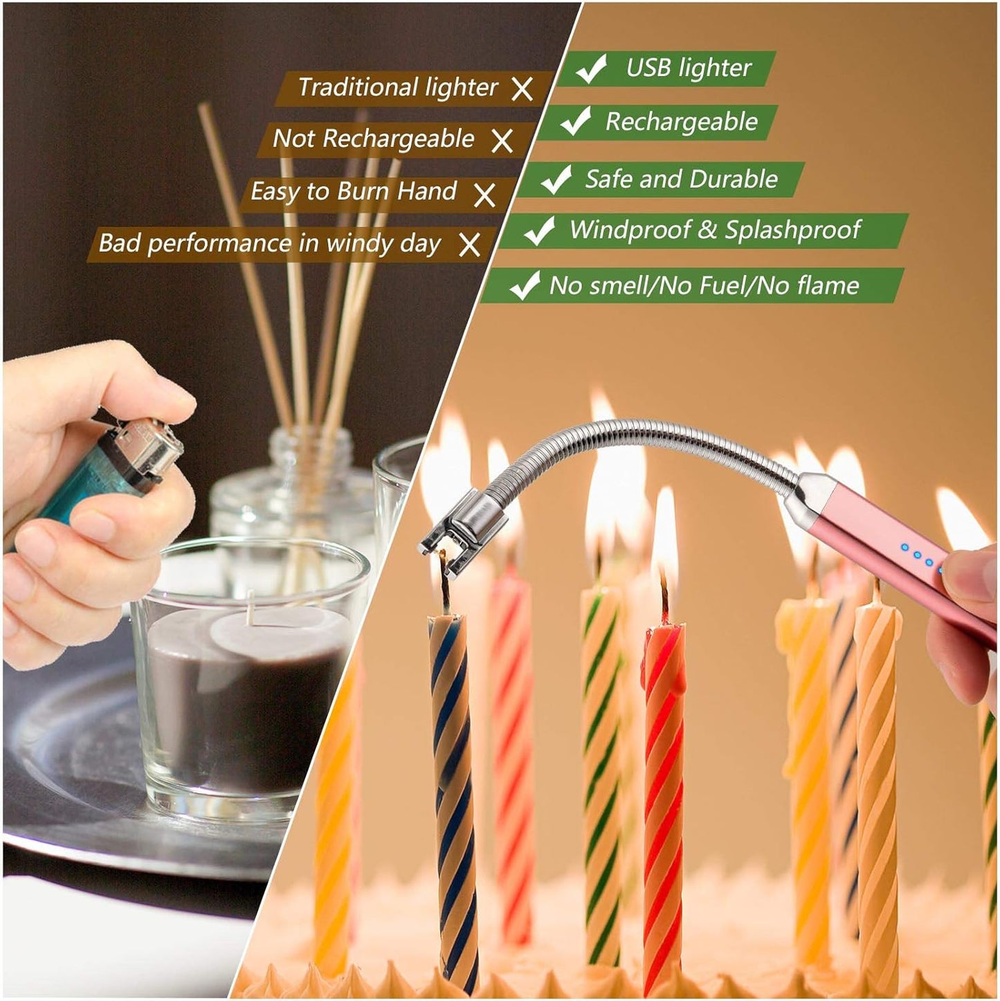 USB Rechargeable Electric Candle Lighter – Windproof Arc Lighter, Gift for Mom & Dad