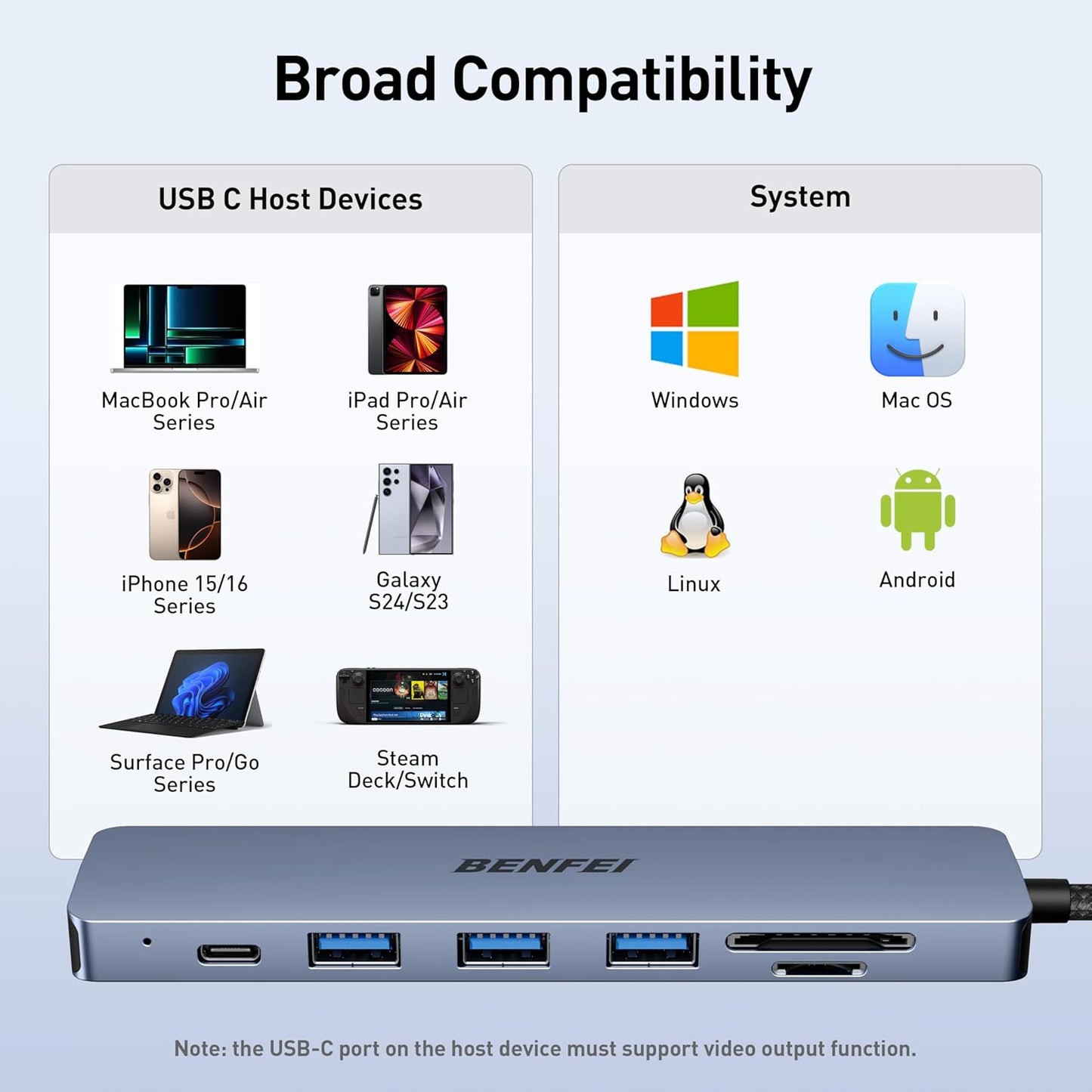 BENFEI USB-C Hub 7-in-1 – 4K HDMI, 100W PD, 3× USB 3.0, SD/TF Card Reader – Compatible with MacBook, iPhone 15, iPad Pro, Dell, Surface, Samsung