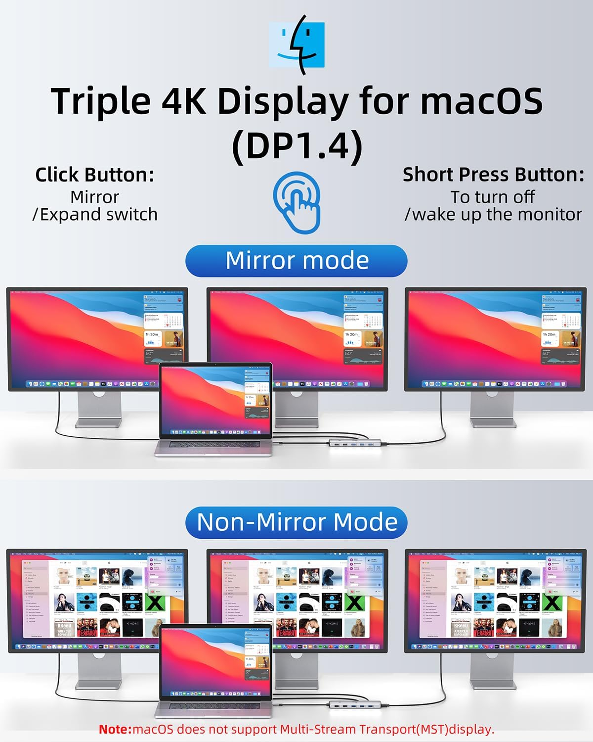 USB C Docking Station 13-in-1 Triple Display Hub with 2× 4K HDMI, DisplayPort, 100W PD, 10Gbps USB-C, 8 USB Ports, Ethernet & Audio – Compatible with MacBook, Dell, HP, Lenovo ThinkPad & Surface