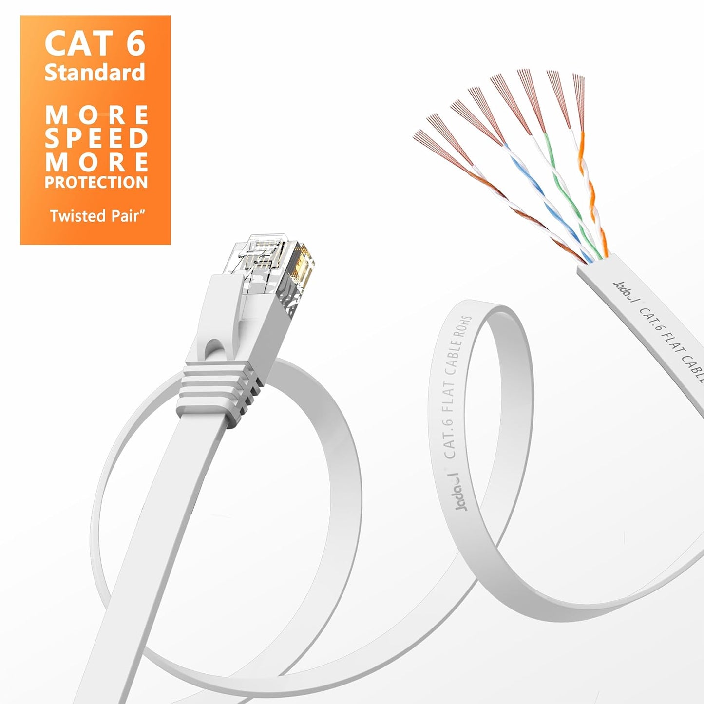 Jadaol Cat6 Ethernet Cable – 50ft Flat Network Cable, 10Gbps, 250MHz, Indoor & Outdoor, White, with 20 Cable Clips