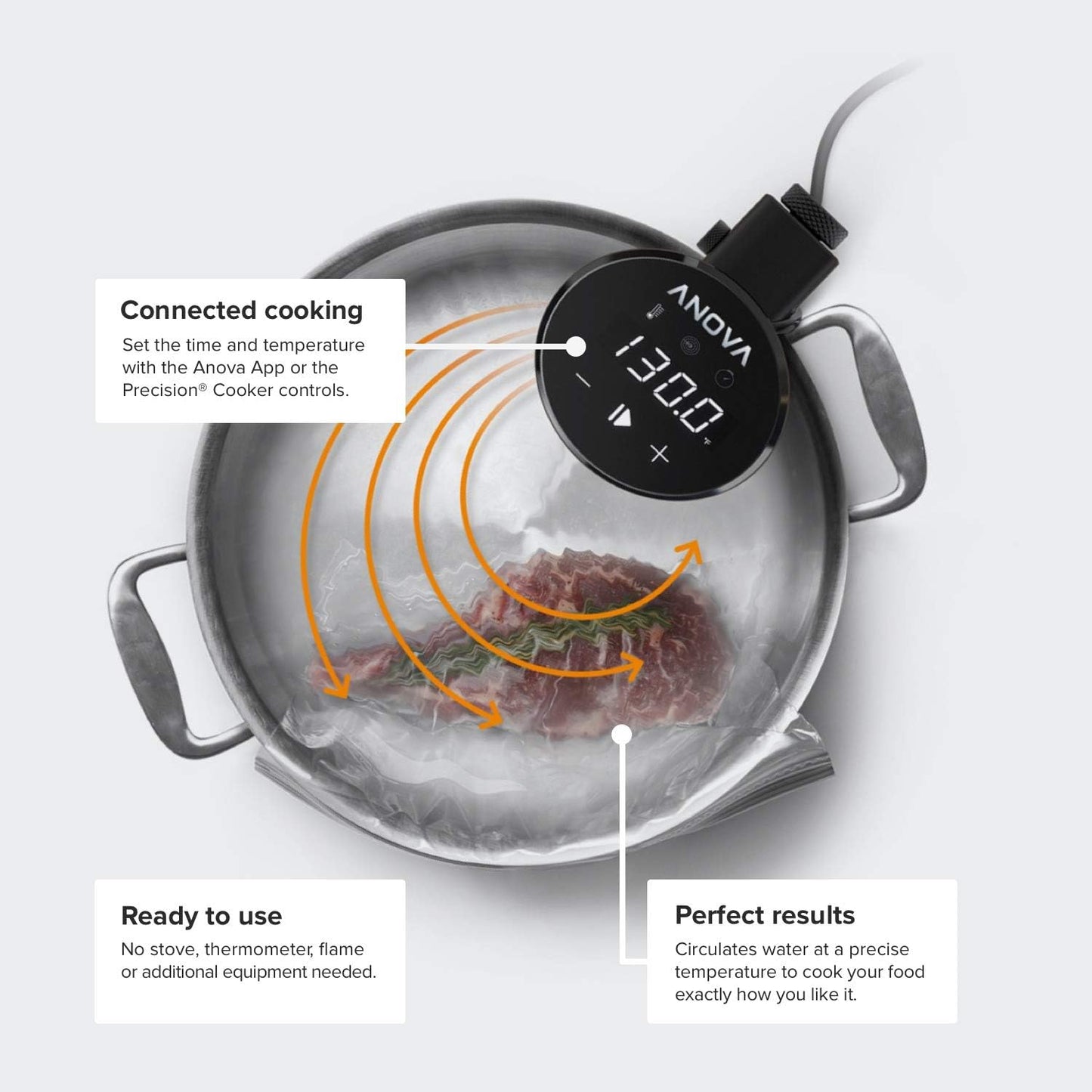Anova Culinary Sous Vide Precision Cooker 2.0 (WiFi) | 1000W Immersion Circulator | App Control | Precise Temperature Cooking | Black