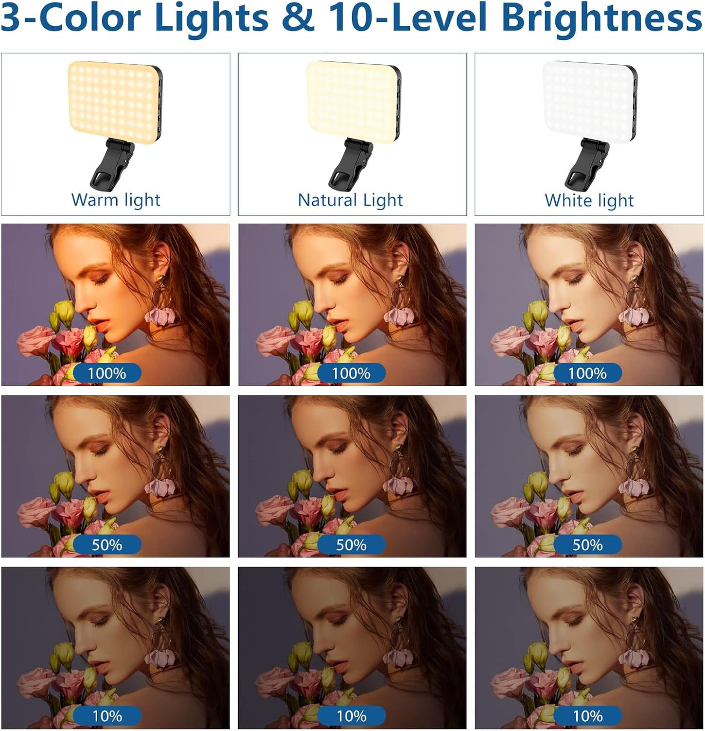 60-LED Portable Selfie Light – Rechargeable Clip-On with Tripod Adapter, 3 Light Modes for Phone, iPhone, Webcam & Laptop