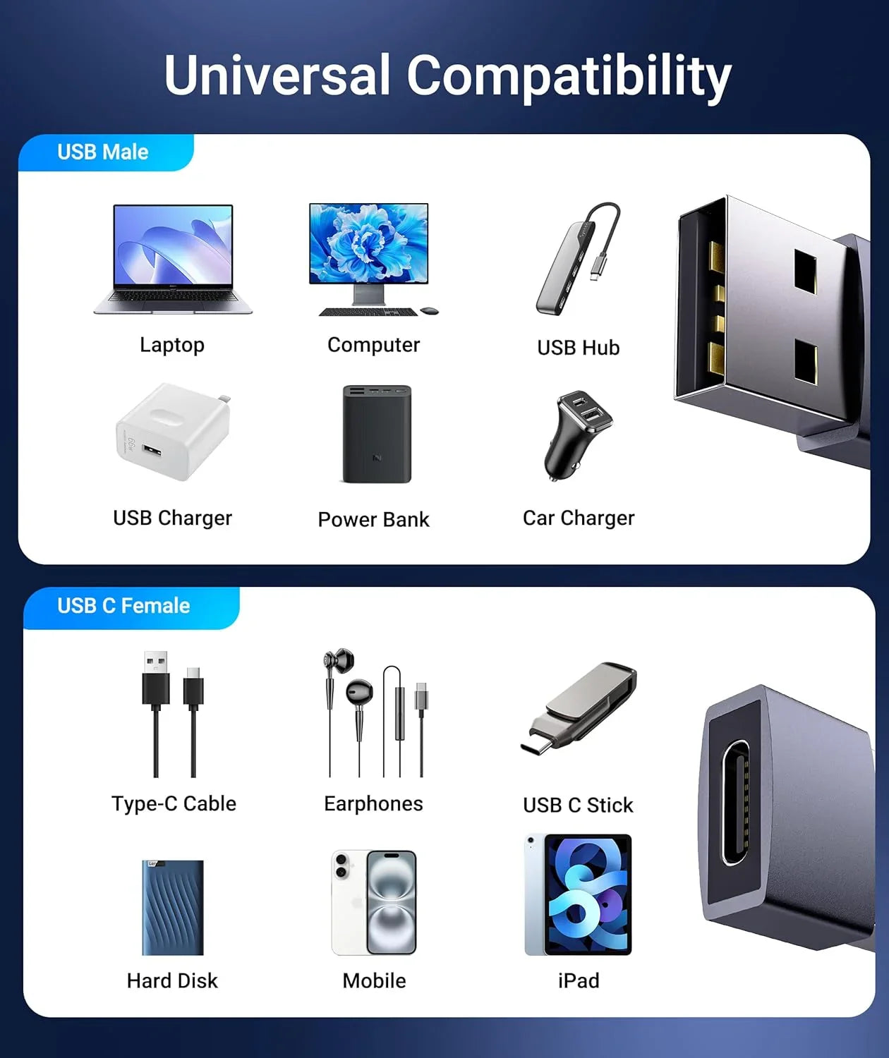 Syntech USB-C to USB Adapter 3-Pack | Aluminum | iPhone, AirPods & CarPlay - Home Pulse