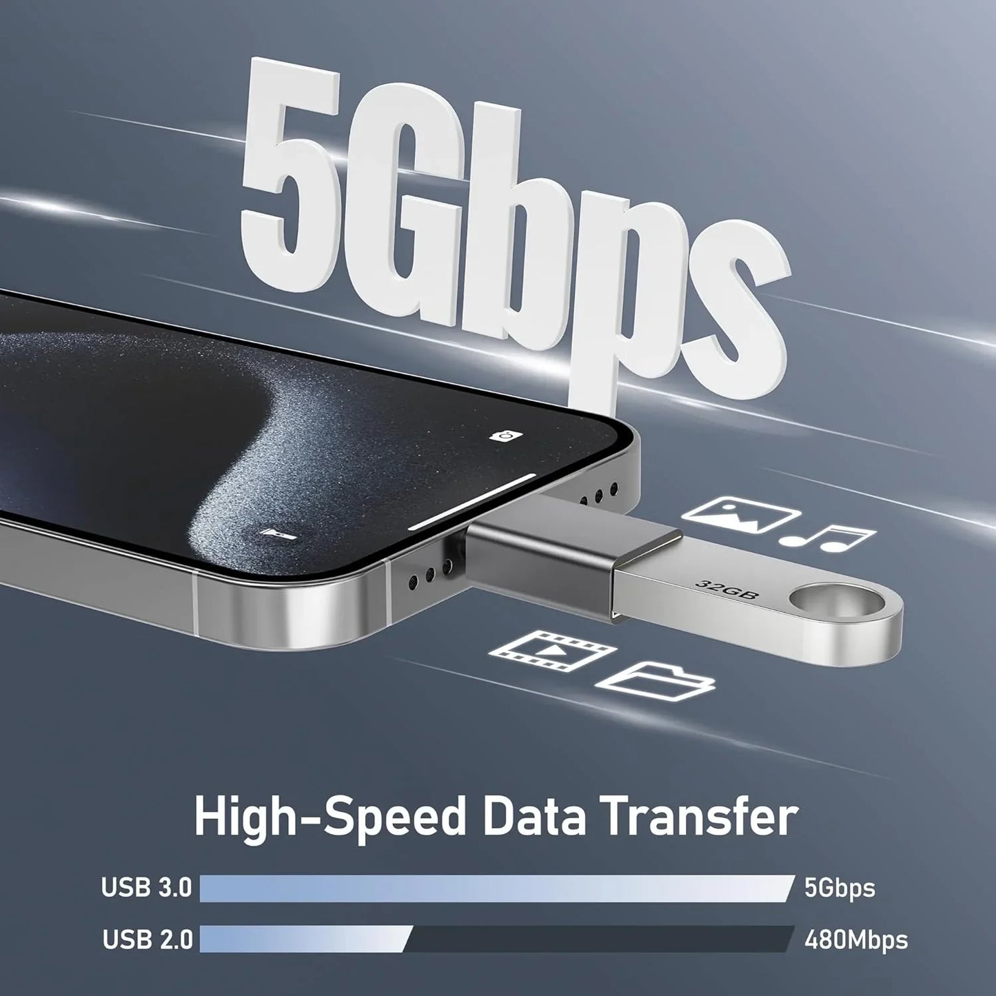 Basesailor USB-C to USB Adapter 3-Pack | OTG Converter | MacBook, iPhone & Samsung - Home Pulse
