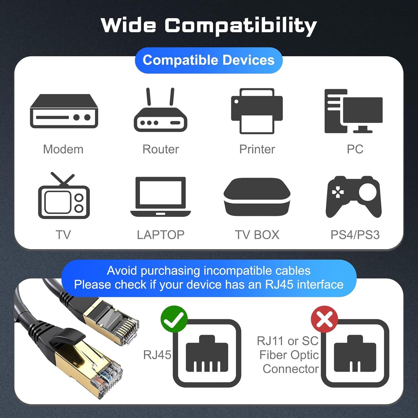 DbillionDa Cat8 Ethernet Cable 6FT – Heavy Duty Outdoor & Indoor, 40Gbps, 2000MHz, 26AWG, Gold-Plated RJ45, Weatherproof & UV Resistant