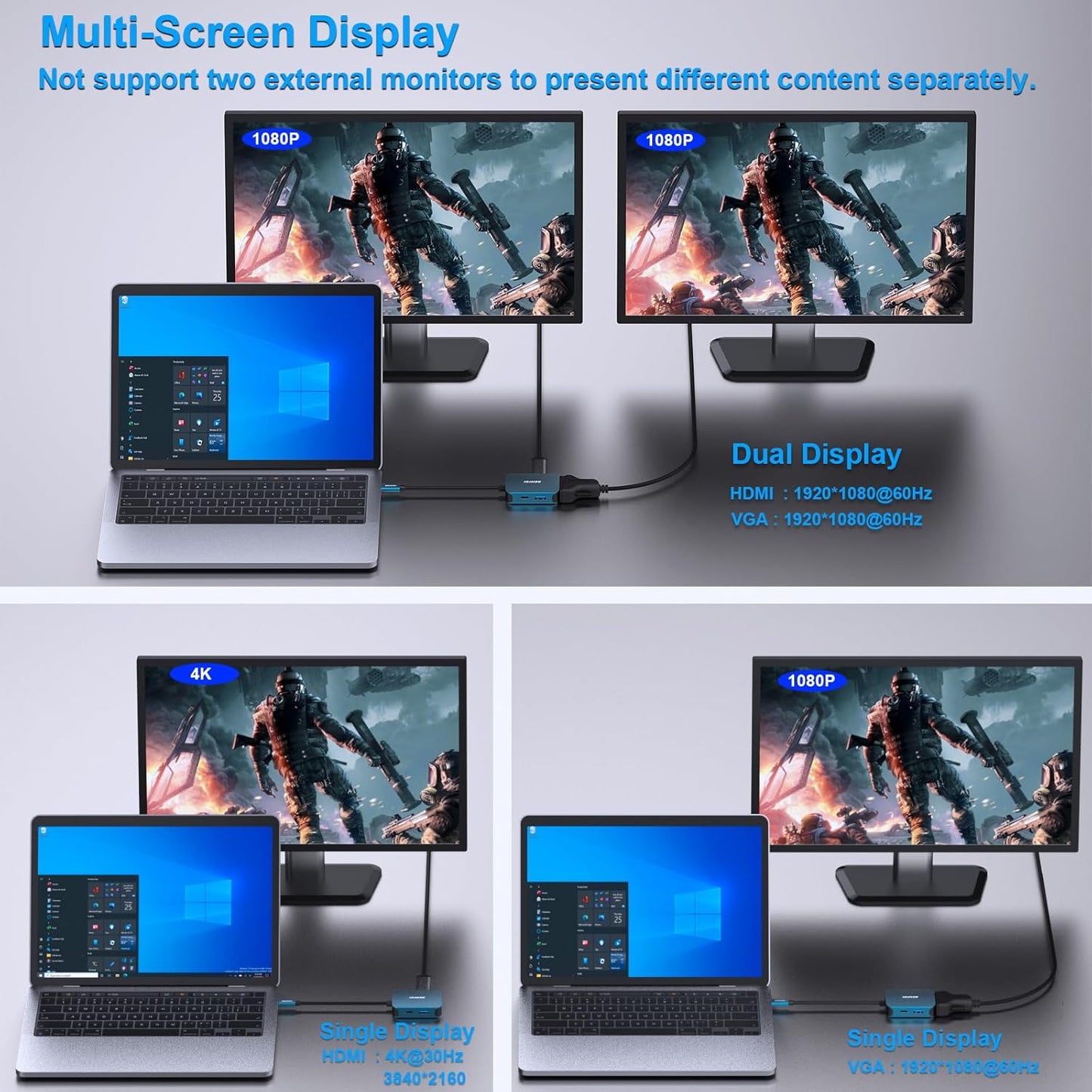 BENFEI USB-C Hub 4-in-1 – HDMI & VGA Dual Display, USB 3.0, 60W PD – Compatible with MacBook, iPhone 15, Dell, HP, Lenovo, Samsung