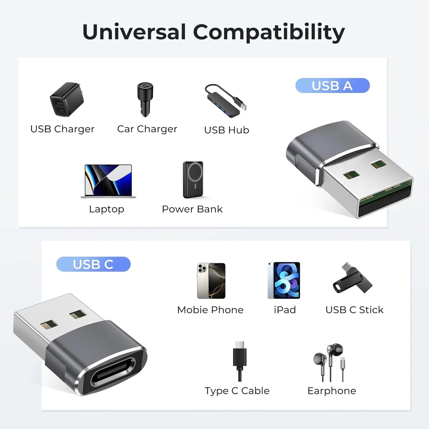Basesailor USB to USB-C Adapter 2-Pack | OTG Converter | iPhone, iPad & Samsung - Home Pulse