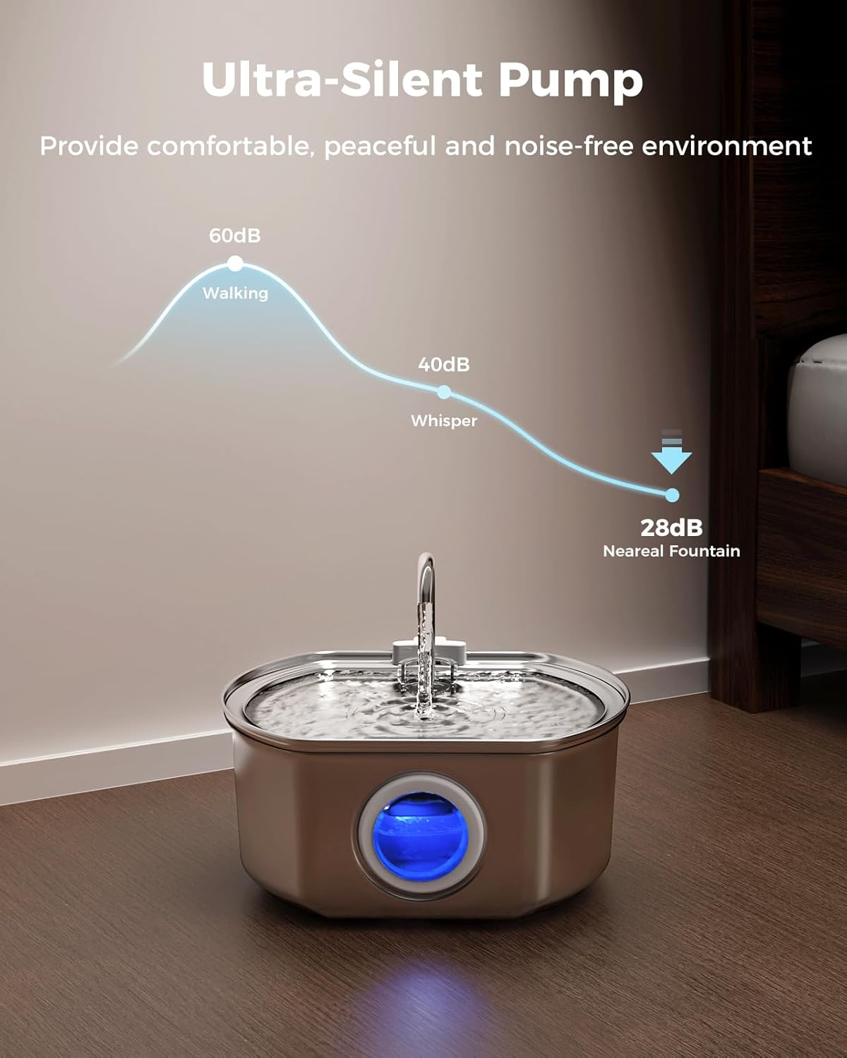 Cat Water Fountain Stainless Steel – 108 oz/3.2 L Automatic Pet Water Dispenser with Quadruple Filtration, Water Level Window & Quiet Pump