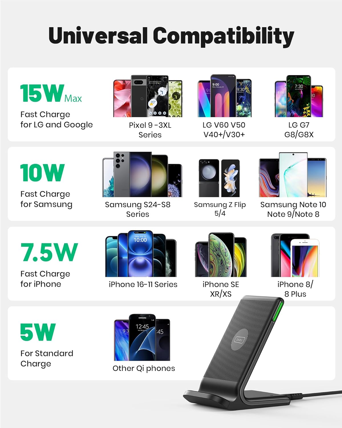 INIU 15W Fast Wireless Charger Stand – Qi-Certified, Sleep-Friendly Light, TempGuard, Dual-Coil, Compatible with iPhone, Samsung Galaxy, Pixel & More