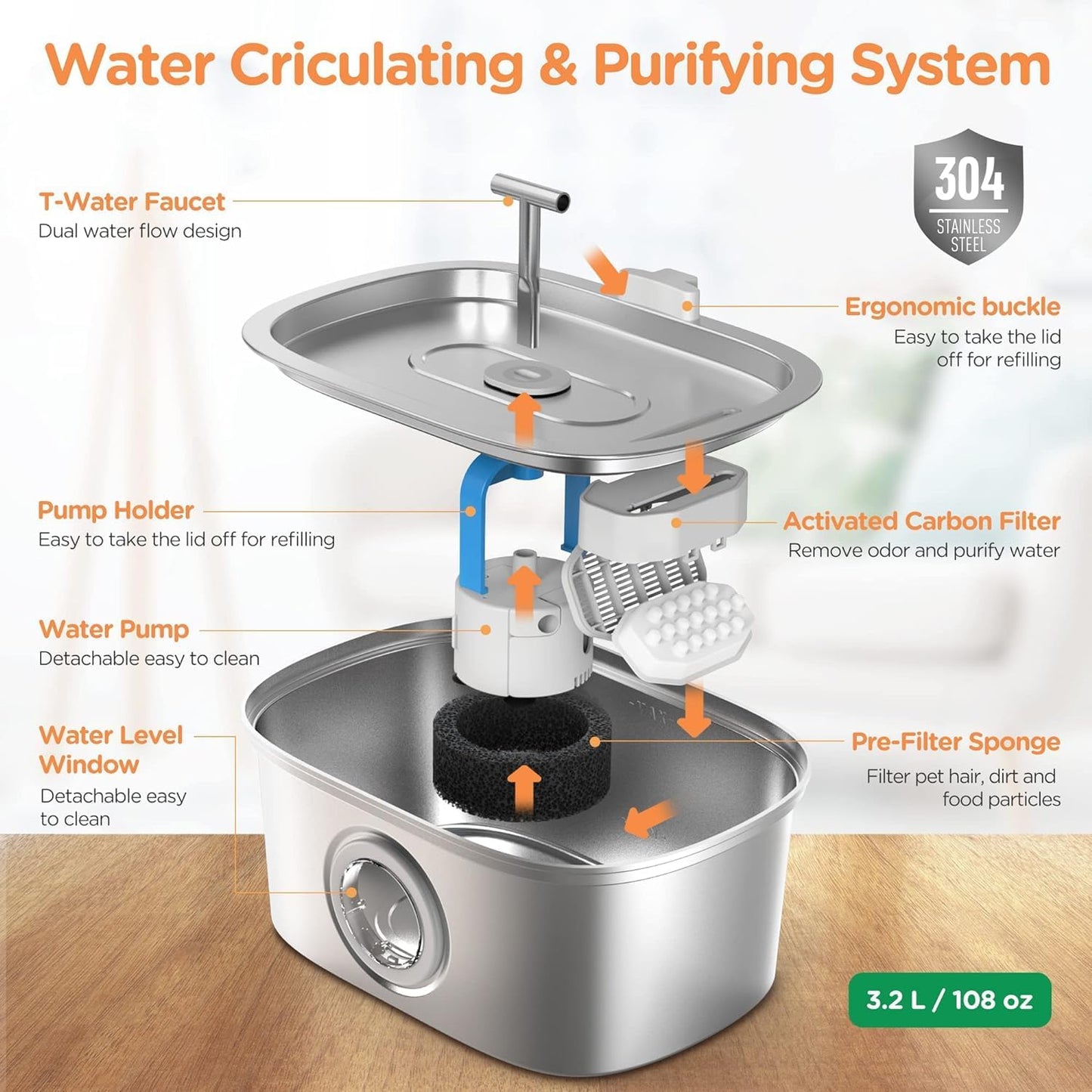 Cat Water Fountain Stainless Steel – 108Oz / 3.2L Automatic Pet Fountain with Water Level Window