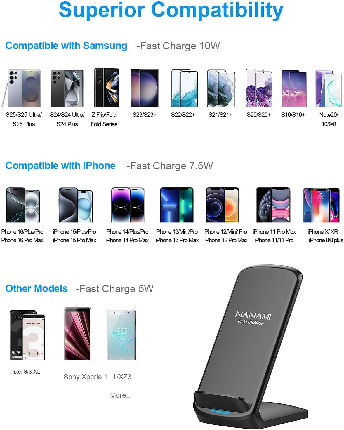 NANAMI Upgraded Fast Wireless Charger – Qi-Certified Charging Stand, 15W/10W/7.5W Compatible with Samsung Galaxy S25/S24/S23/S22/S21, iPhone 16/15/14/13/12 Series & All Qi-Enabled Devices