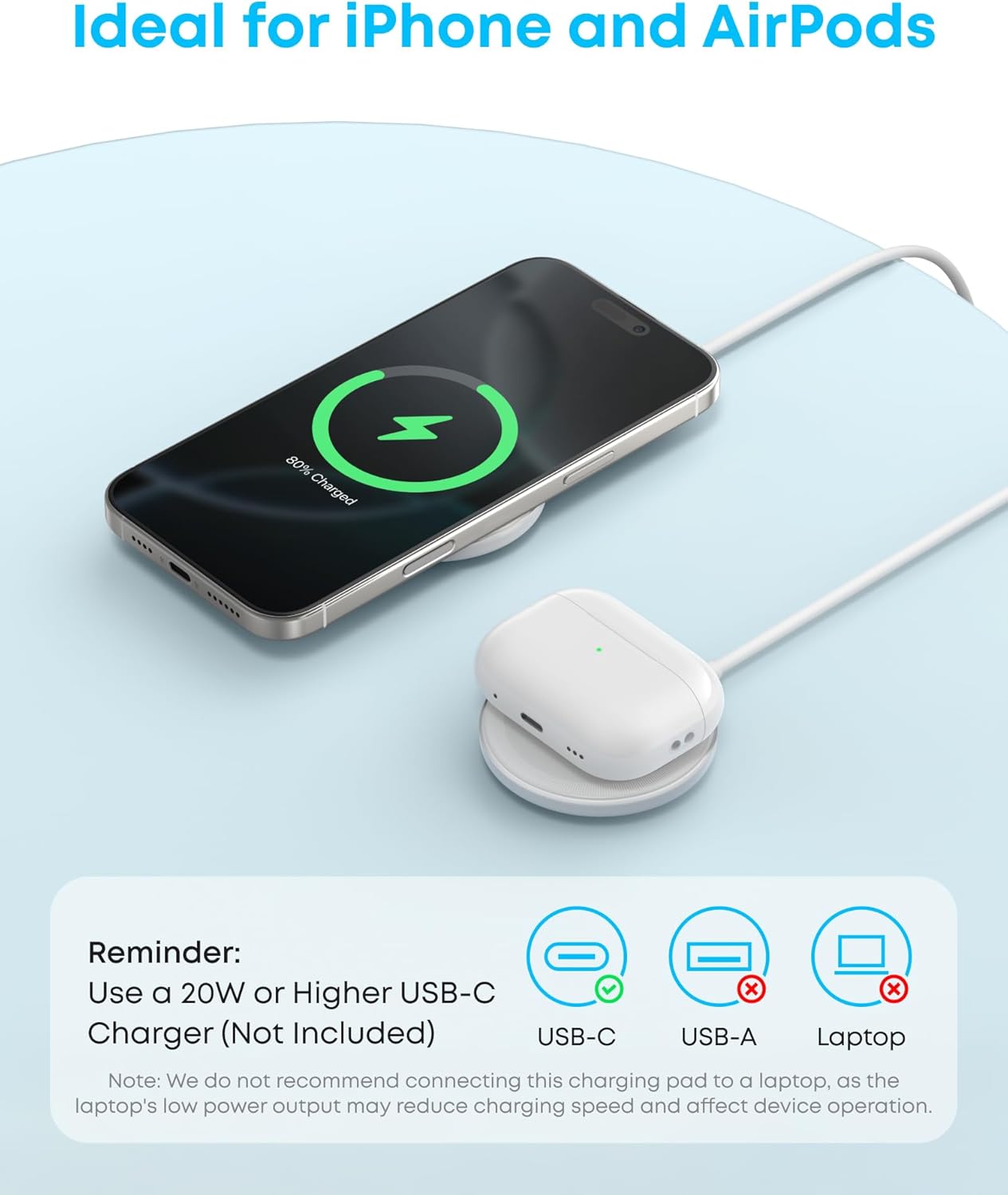 Anker Zolo Magnetic Wireless Charger – Qi2 15W MagSafe-Compatible Charging Pad for iPhone, AirPods & More, 2-Pack, White