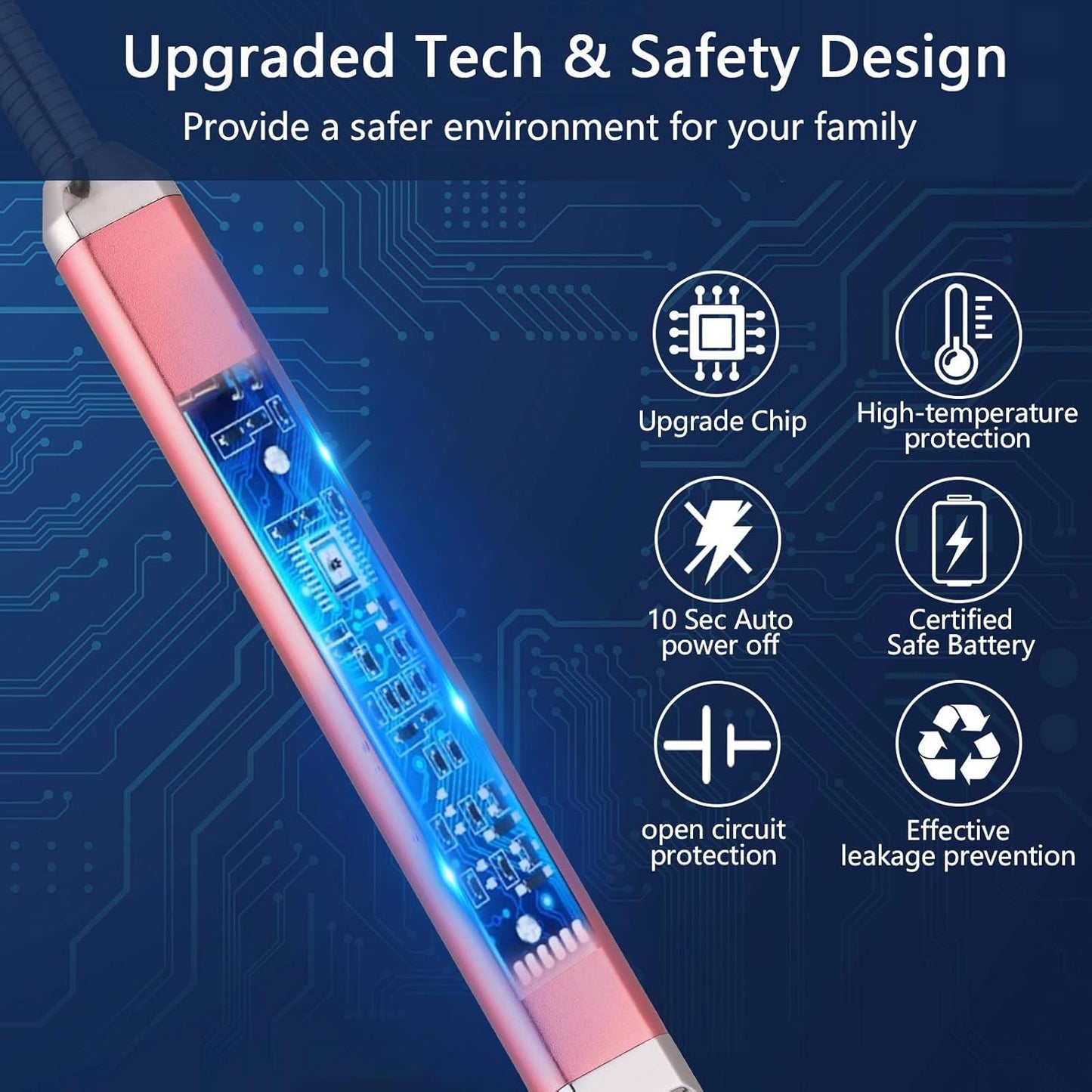 USB Rechargeable Electric Candle Lighter – Windproof Arc Lighter, Gift for Mom & Dad