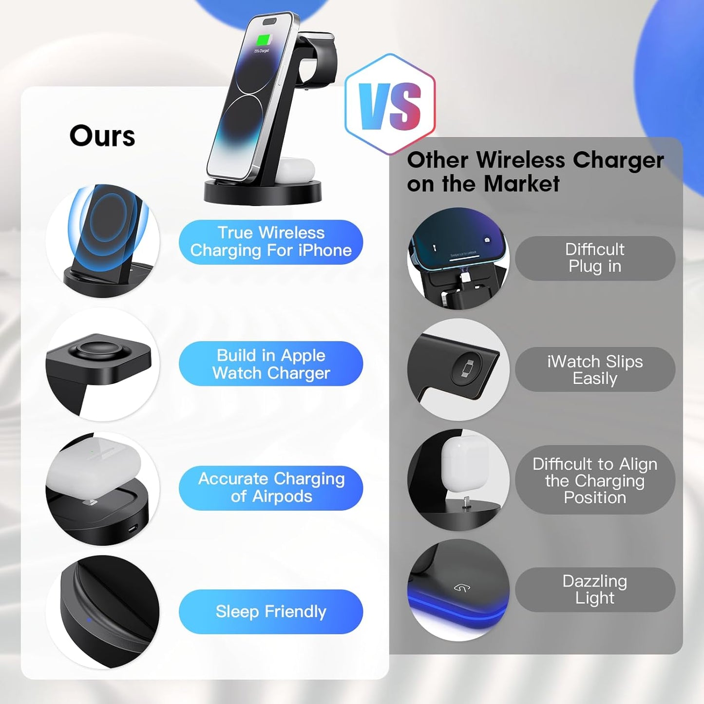 3-in-1 Wireless Charging Station – Fast Charger Dock for iPhone, Apple Watch & AirPods (Adapter Included)
