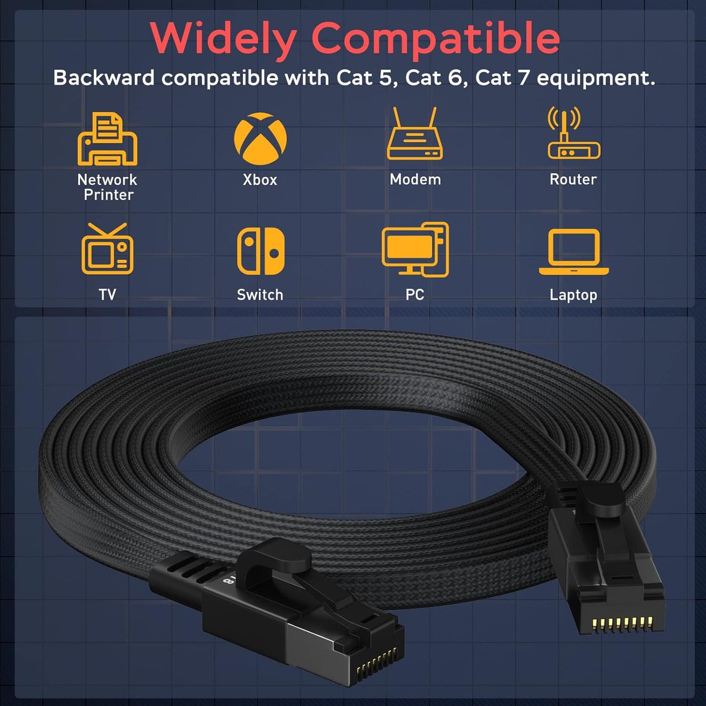 Smolink Cat 8 Ethernet Cable 50ft – 40Gbps 2000MHz High Speed Flat LAN Cable, Nylon Braided Shielded S/FTP RJ45 Heavy Duty Network Cable for Gaming, Router, Modem, PC, Xbox, PS4/PS5