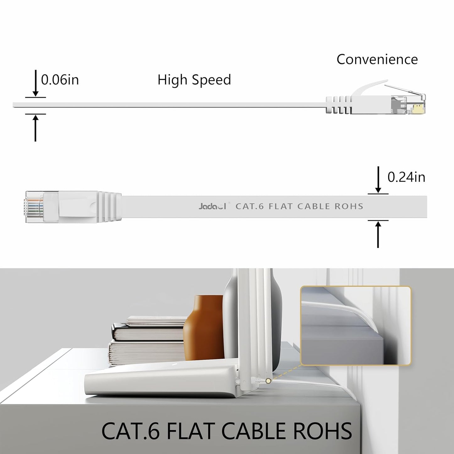 Jadaol Cat6 Ethernet Cable – 50ft Flat Network Cable, 10Gbps, 250MHz, Indoor & Outdoor, White, with 20 Cable Clips