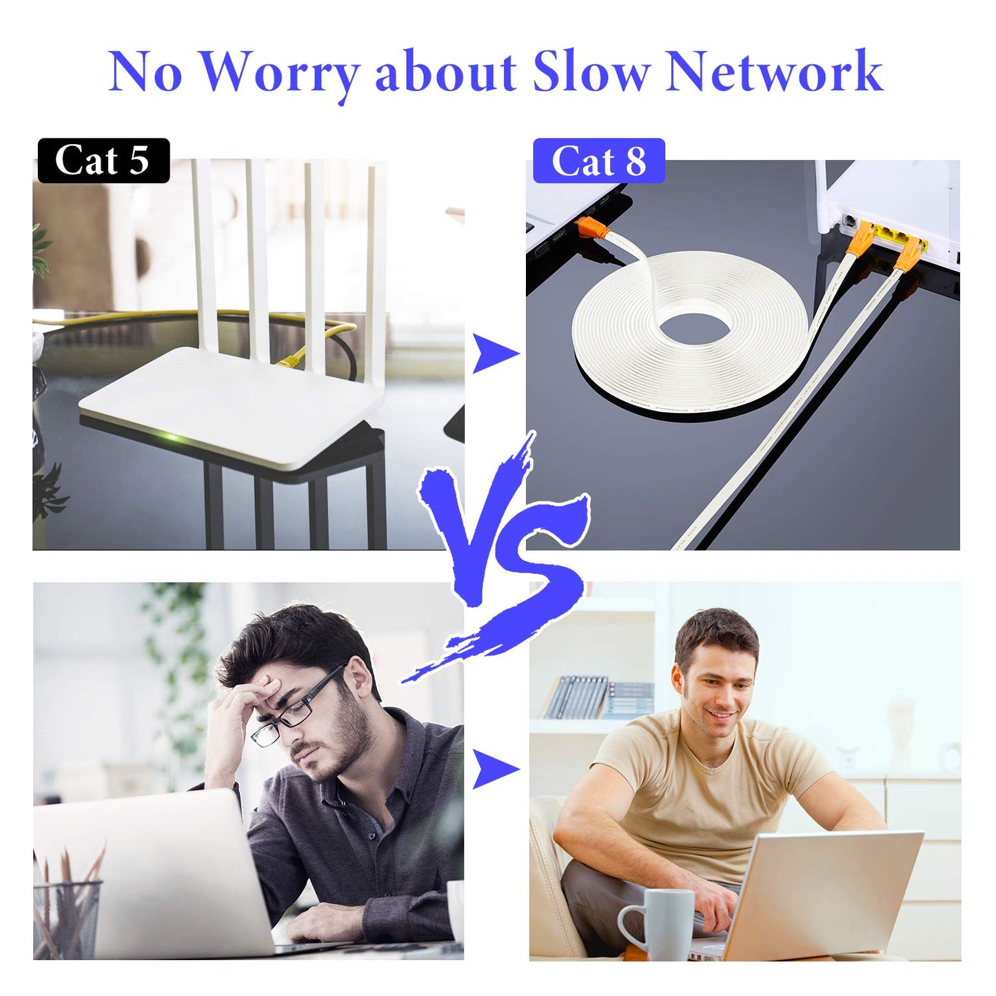 Smolink Cat 8 Ethernet Cable 15ft – Flat High Speed LAN Cable, 40Gbps 2000MHz S/FTP Shielded RJ45 Patch Cord with Gold-Plated Connectors, White