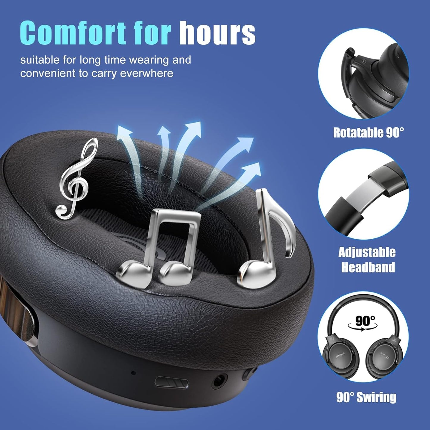 BERIBES Bluetooth Over-Ear Headphones – 65H Playtime, 6 EQ Modes, HiFi Stereo, Deep Bass, BT 5.3, Mic, Wireless & Wired