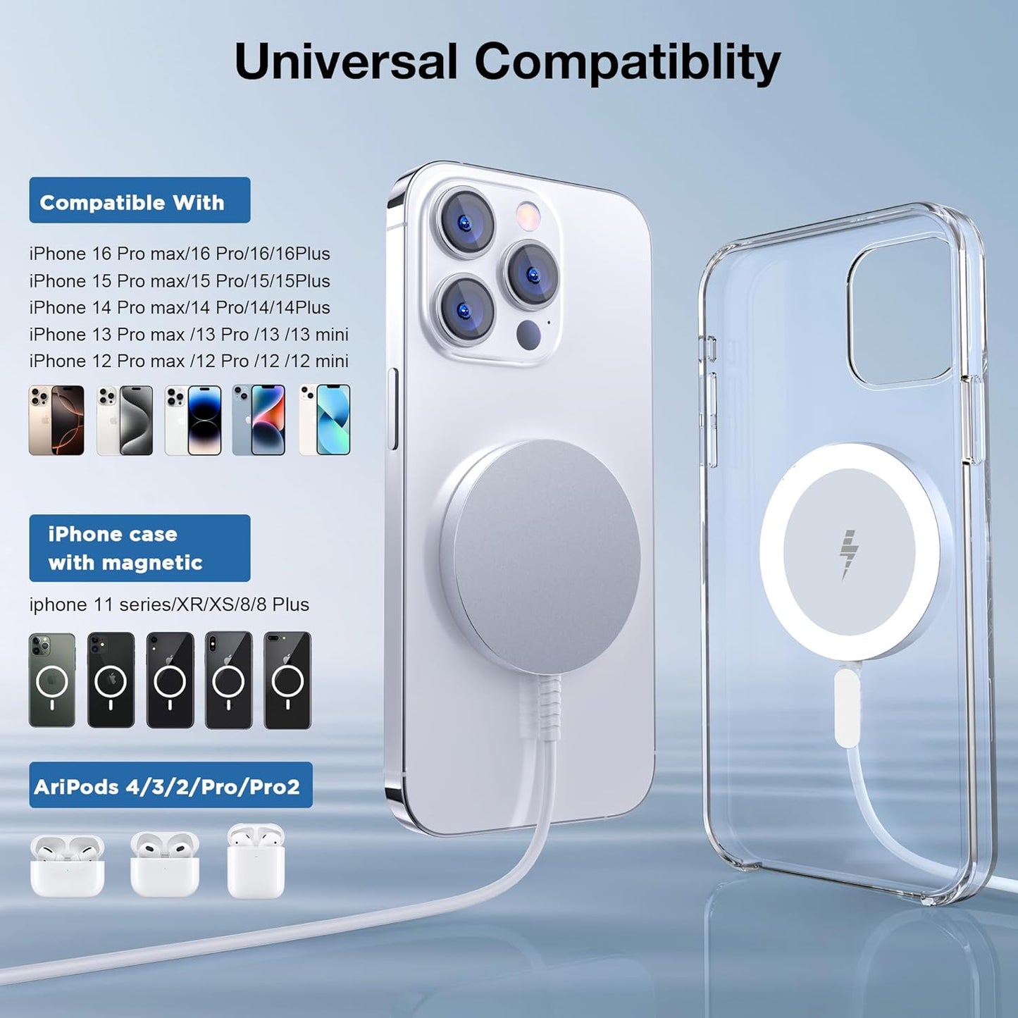 MagSafe Charger 2-Pack, 15W Magnetic Wireless Charging Pads with Strong Magnet & Aluminum Alloy Shell, USB-C/USB-A Ports, Ultra-Thin & Portable Fast Charger for iPhone 16/15/14/13/12 Series & AirPods Pro/4/3/2