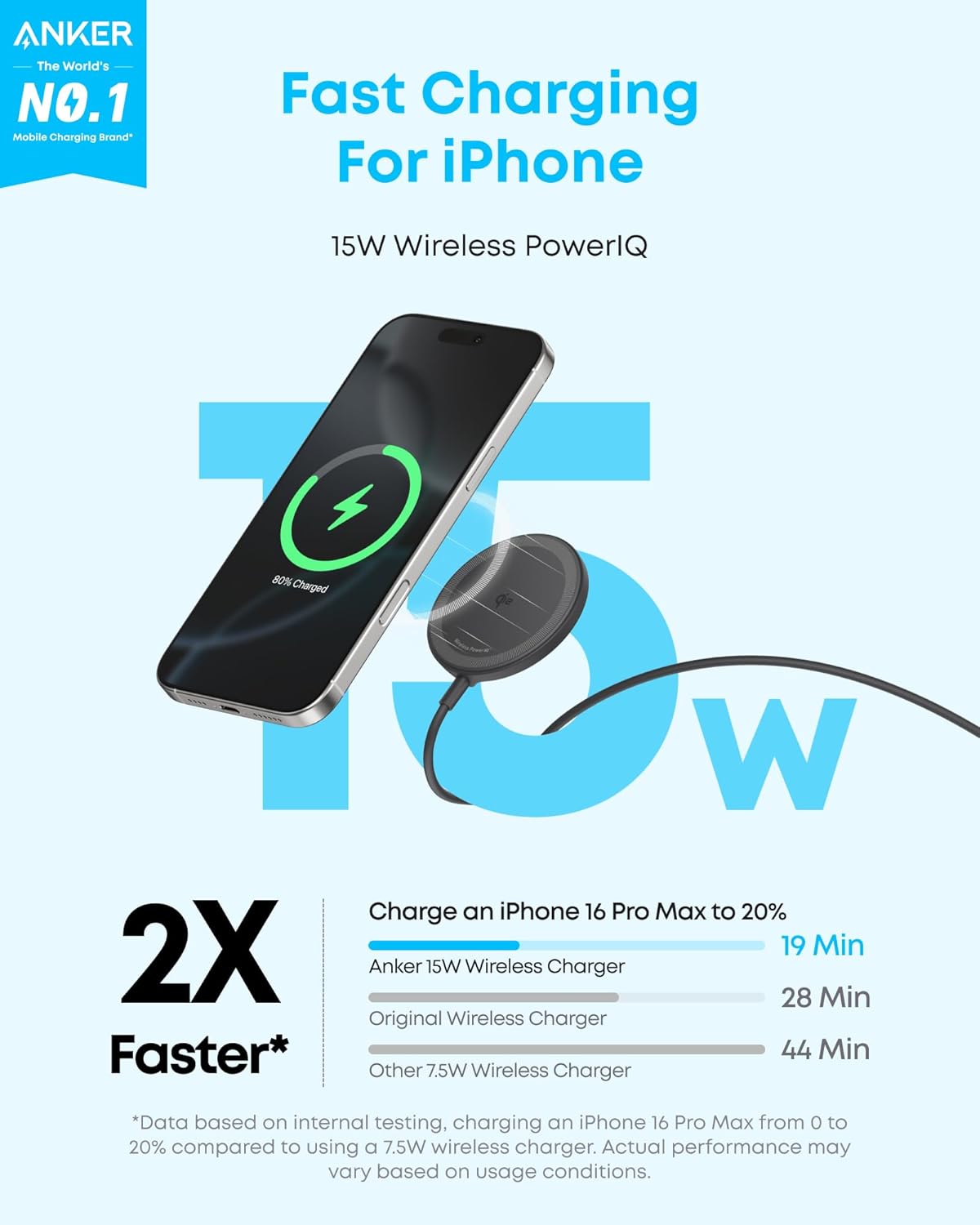 Anker Zolo Magnetic Wireless Charger – Qi2 15W MagSafe-Compatible Charging Pad for iPhone & AirPods, Black, 1-Pack