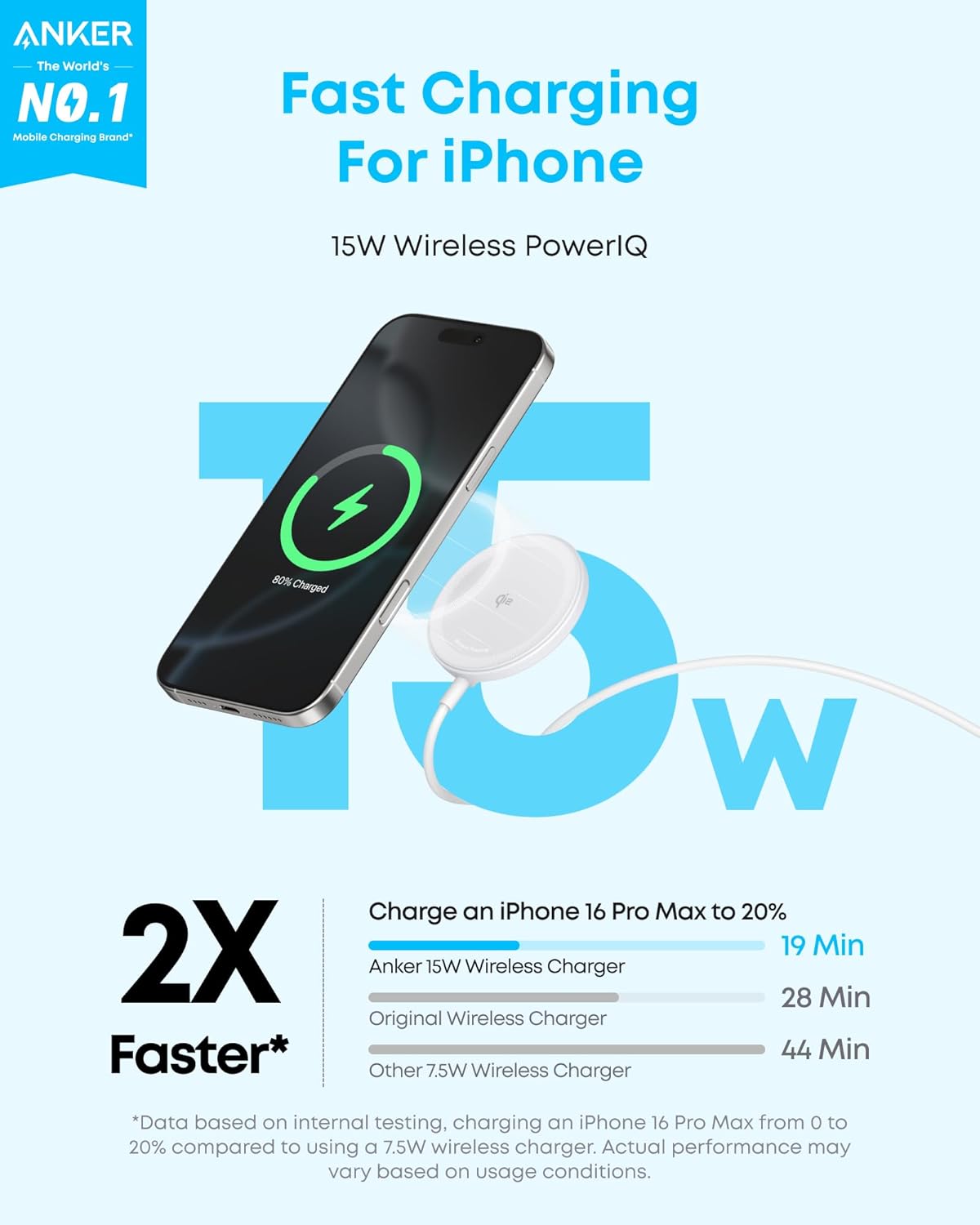Anker Zolo Magnetic Wireless Charger – Qi2 15W MagSafe-Compatible Charging Pad for iPhone, AirPods & More, 2-Pack, White