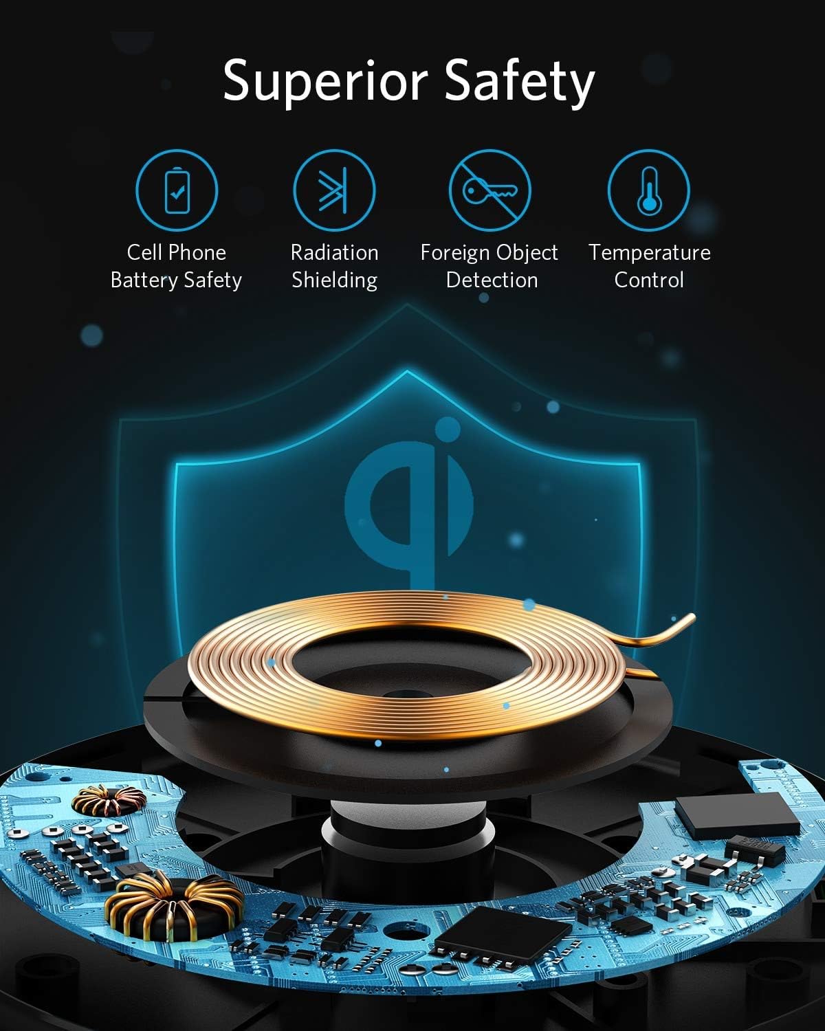 Anker 313 Wireless Charger Pad – Qi-Certified Fast Charging 10W for Samsung, 7.5W for iPhone, Compatible with AirPods, Black