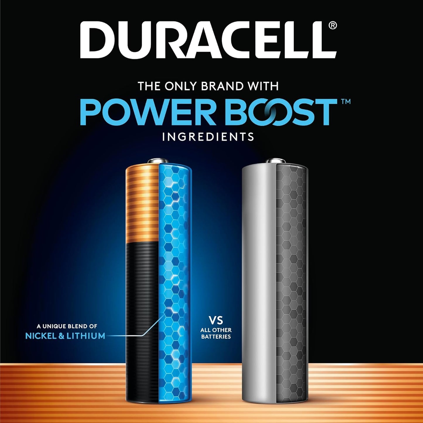 Duracell Coppertop AA Batteries – 24-Pack, Long-Lasting Alkaline, Power Boost, Ideal for Household & Office Devices