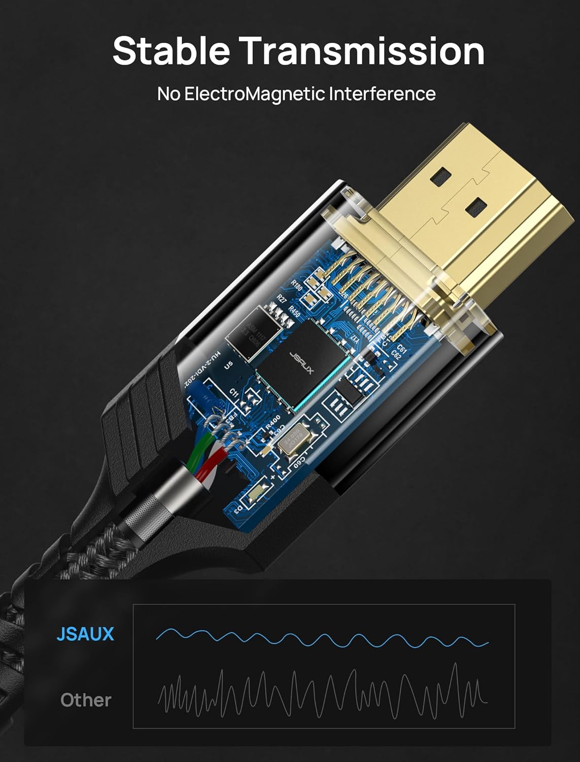 JSAUX 8K HDMI 2.1 - 10FT 2-Pack – 48Gbps, 8K@60Hz, 4K@120Hz, eARC, HDR10, HDCP 2.2/2.3, 3D, Compatible with PS5, PS4, Xbox, Roku, HDTV, LG, Samsung