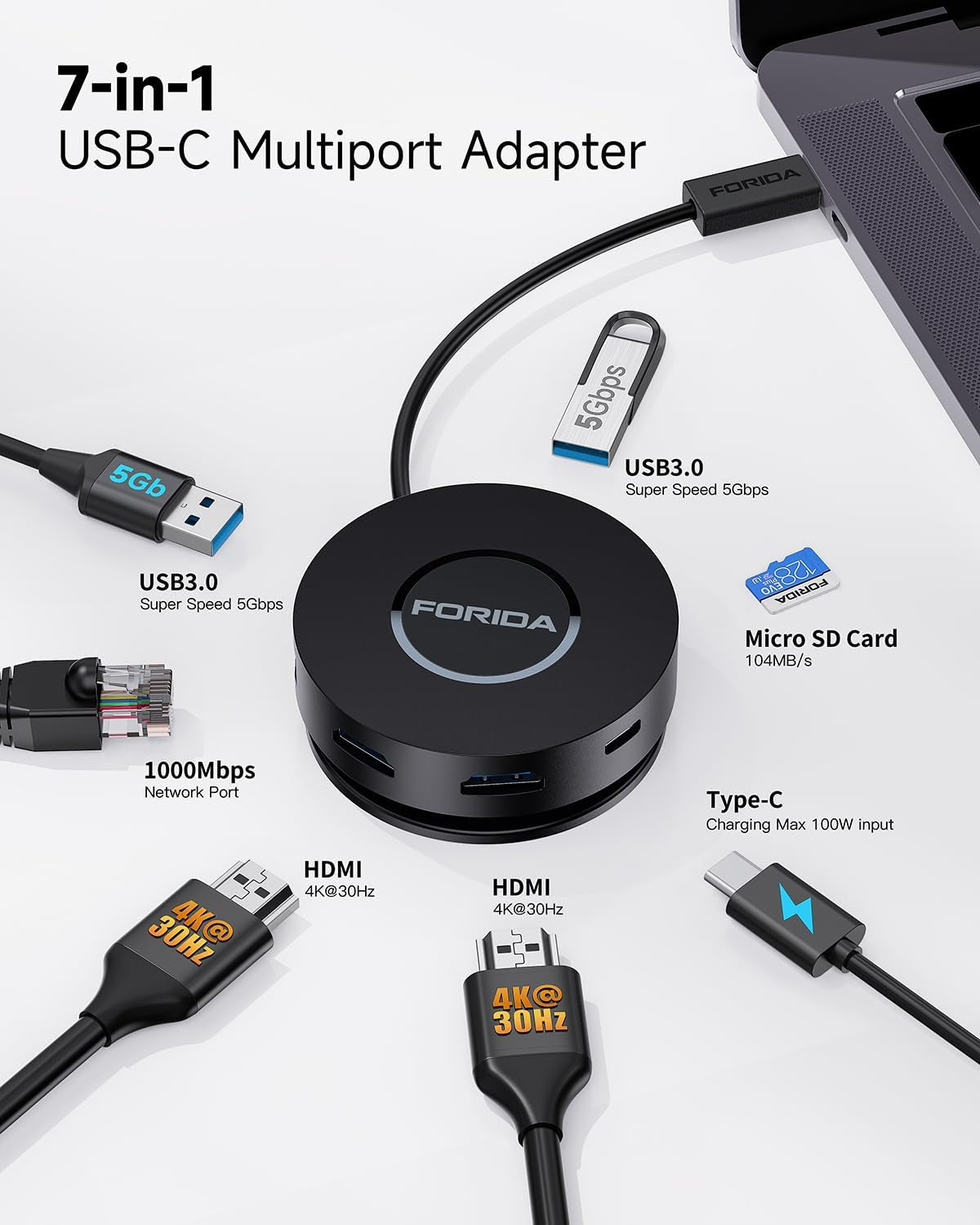 FORIDA Mini USB-C Docking Station 7-in-1 – Dual HDMI, Gigabit Ethernet, 100W PD, USB 3.0, Micro SD Reader – MacBook, Dell, HP, Lenovo, Surface
