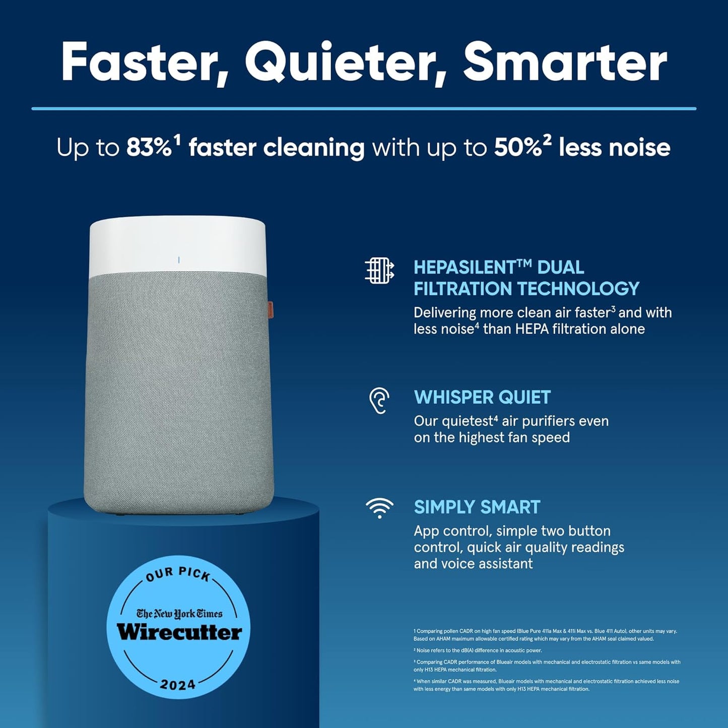 Blueair Blue Pure 211i Max Smart Air Purifier – Large Rooms up to 3,048 ft², HEPASilent™ Dual Filter, Smart App, Washable Pre-Filter, White