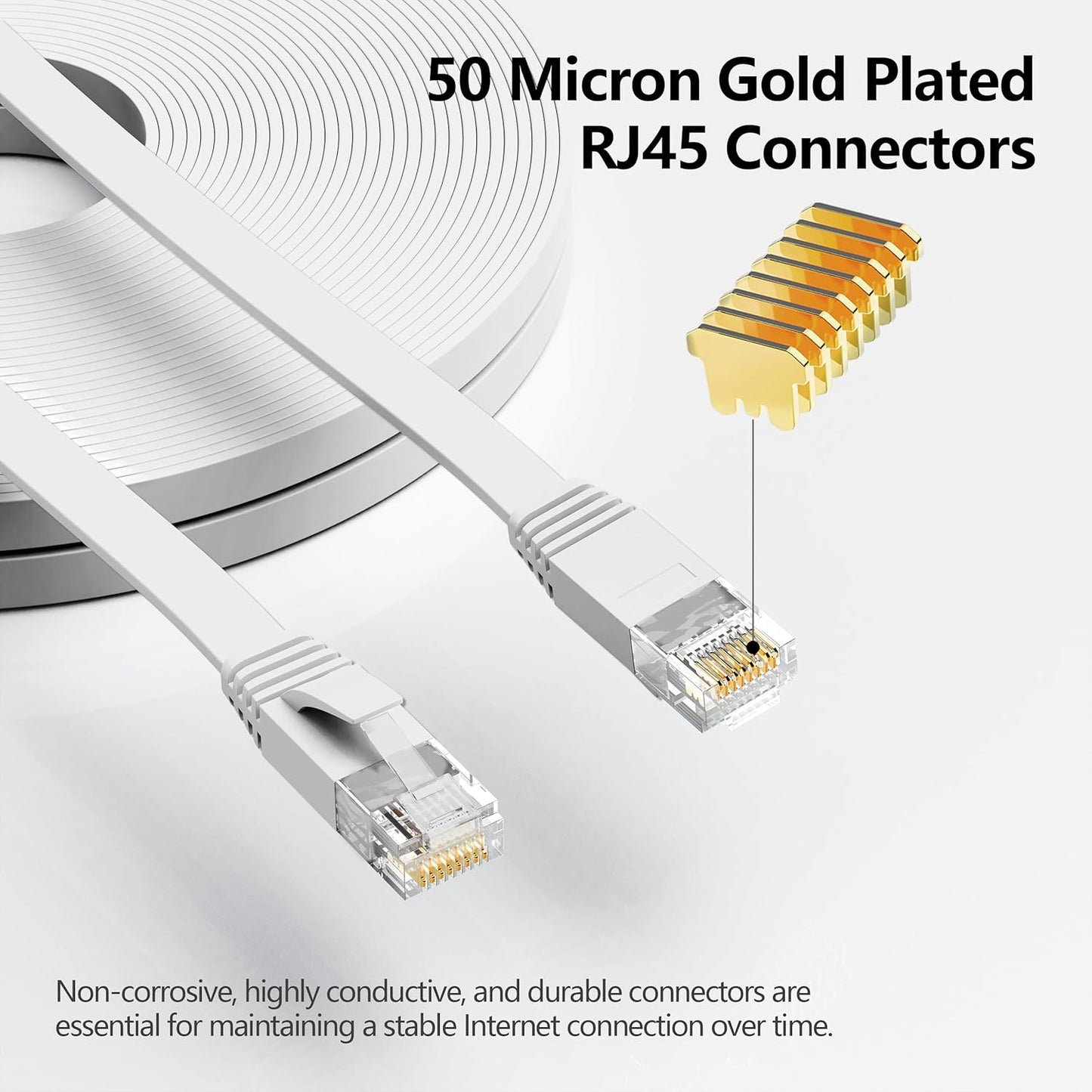 Jadaol Cat6 Ethernet Cable – 50ft Flat Network Cable, 10Gbps, 250MHz, Indoor & Outdoor, White, with 20 Cable Clips