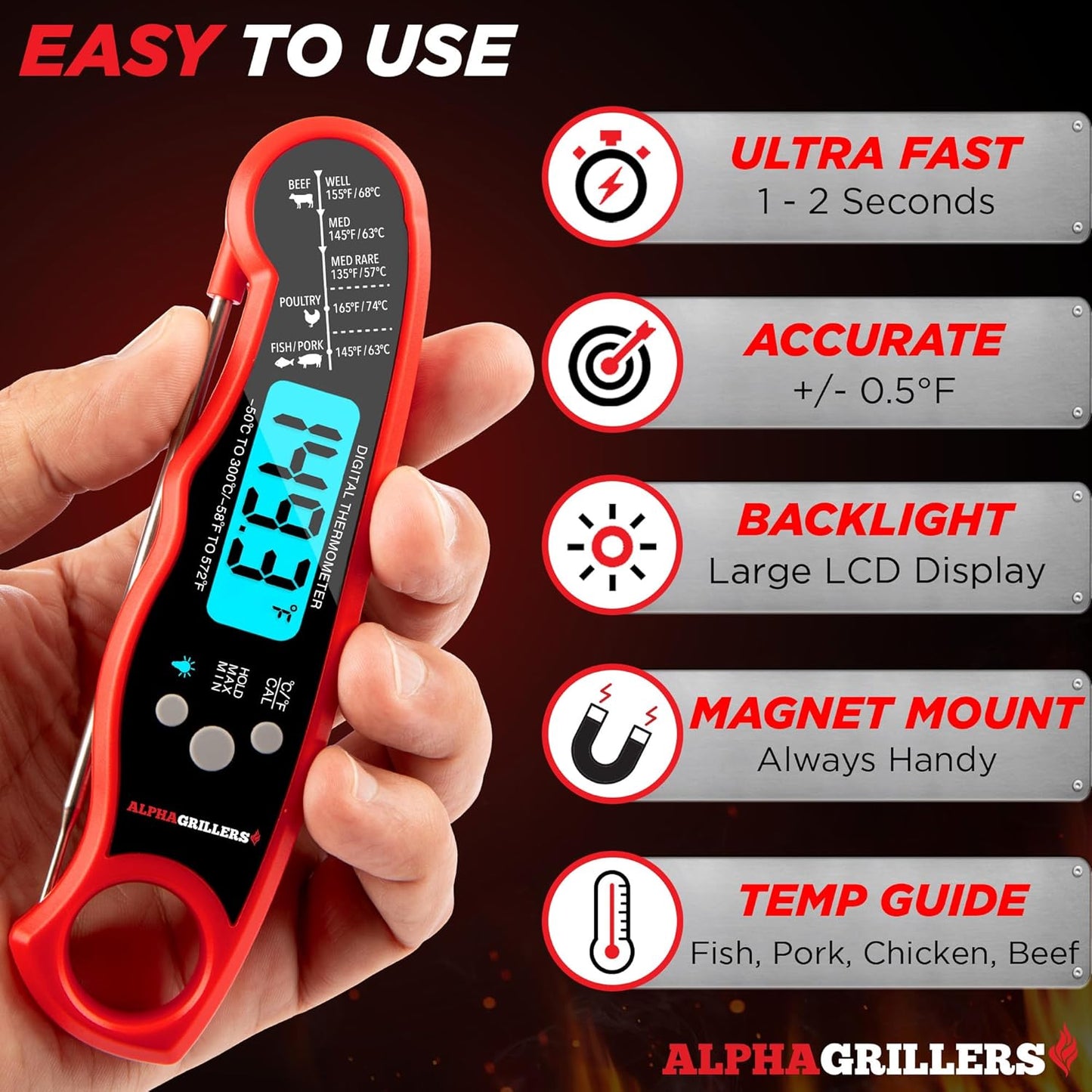 Alpha Grillers Digital Meat Thermometer – Instant Read for Cooking, Grilling, Air Fryer & BBQ, Kitchen Gadget for Grill Lovers
