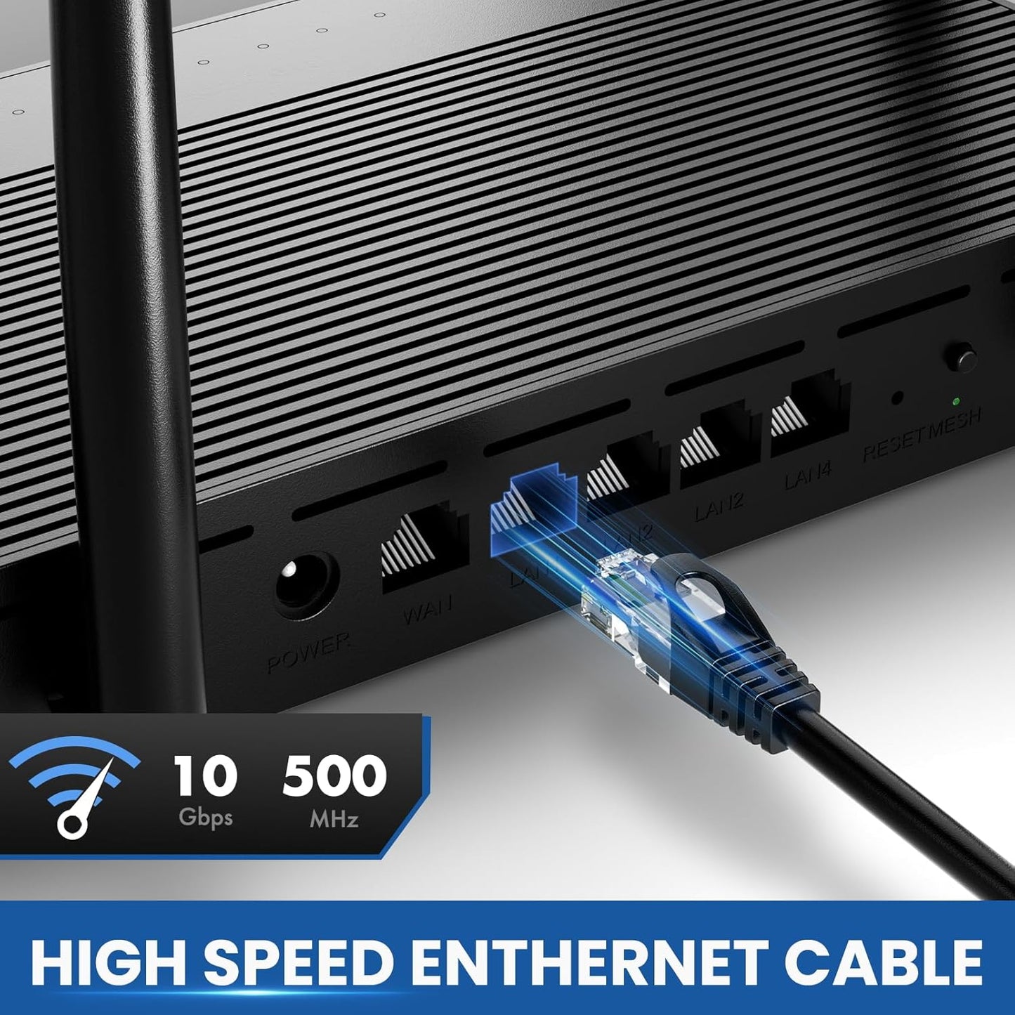 Cat6 Ethernet Cable 15ft (2-Pack) – High Speed LAN Network Cable, UTP RJ45 Patch Cord, 10Gbps, 500MHz Bandwidth, Black