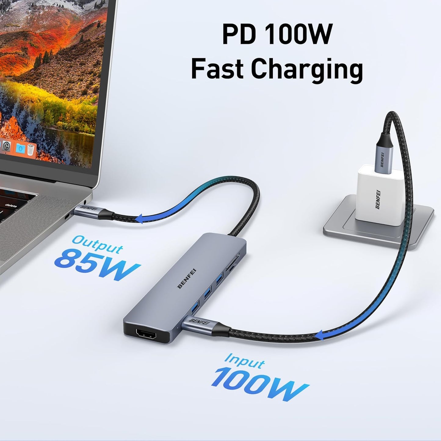 BENFEI USB-C Hub 7-in-1 – 4K HDMI, 100W PD, 3× USB 3.0, SD/TF Card Reader – Compatible with MacBook, iPhone 15, iPad Pro, Dell, Surface, Samsung