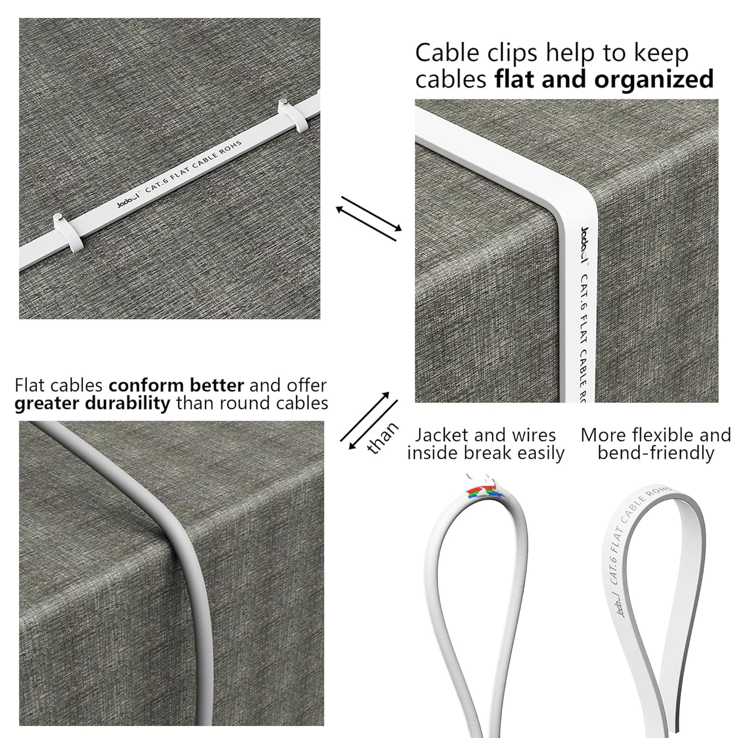 Jadaol Cat6 Ethernet Cable – 50ft Flat Network Cable, 10Gbps, 250MHz, Indoor & Outdoor, White, with 20 Cable Clips