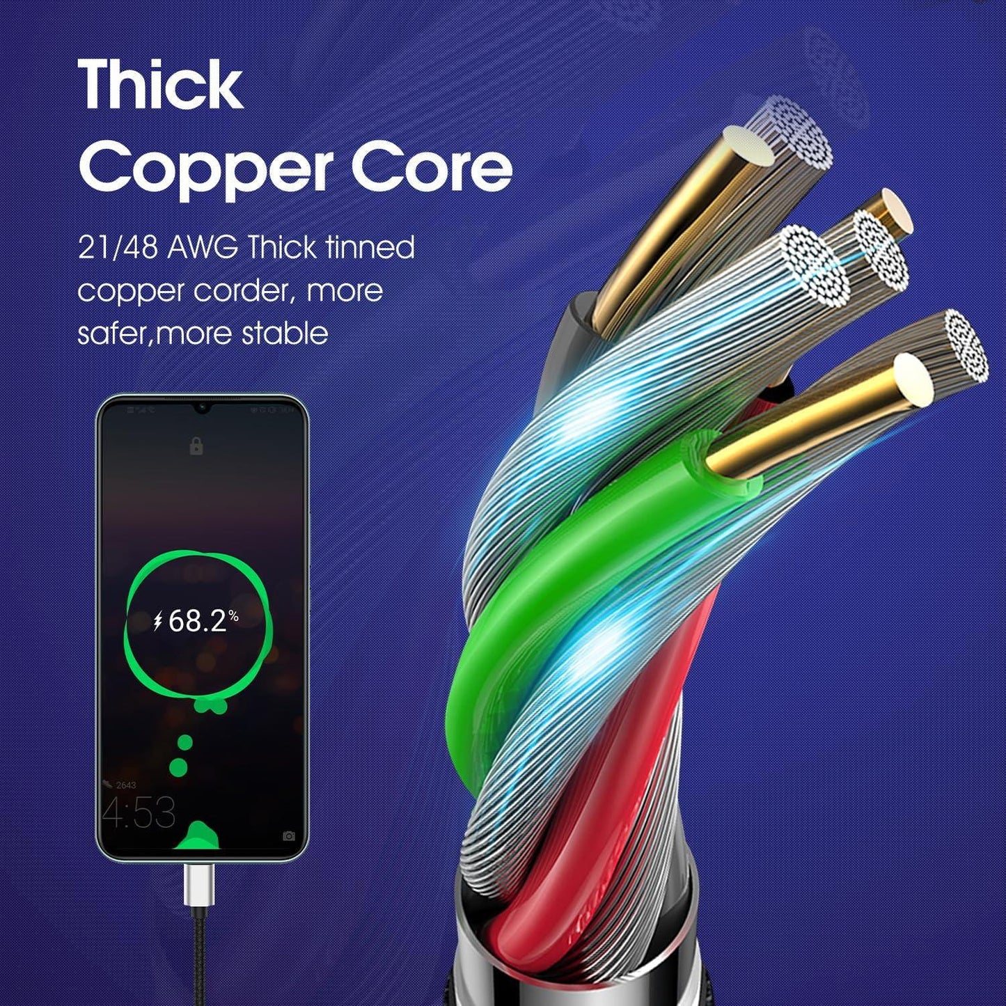 USB-C Cable 2-Pack 10ft | USB-A to USB-C Fast Charger | iPhone & Samsung - Home Pulse
