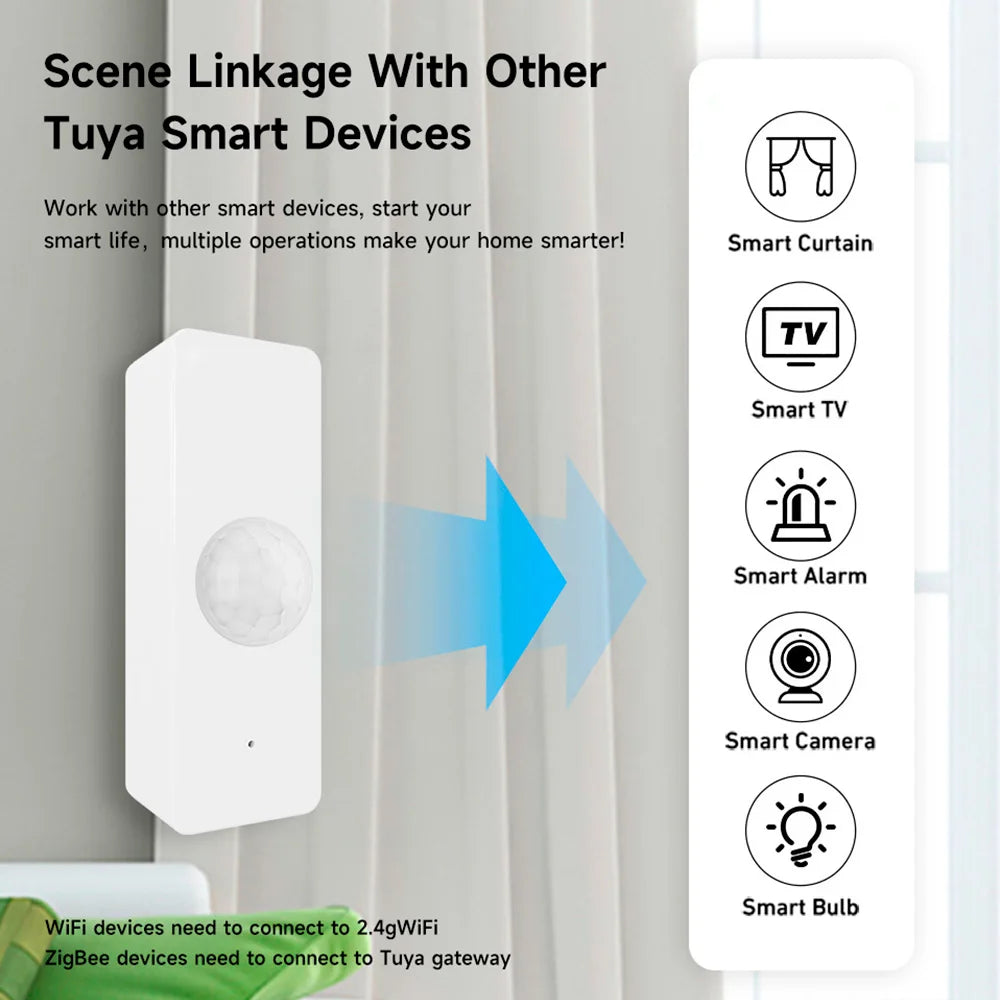 Tuya PIR Motion Sensor | WiFi Zigbee Smart Body Detector - Home Pulse